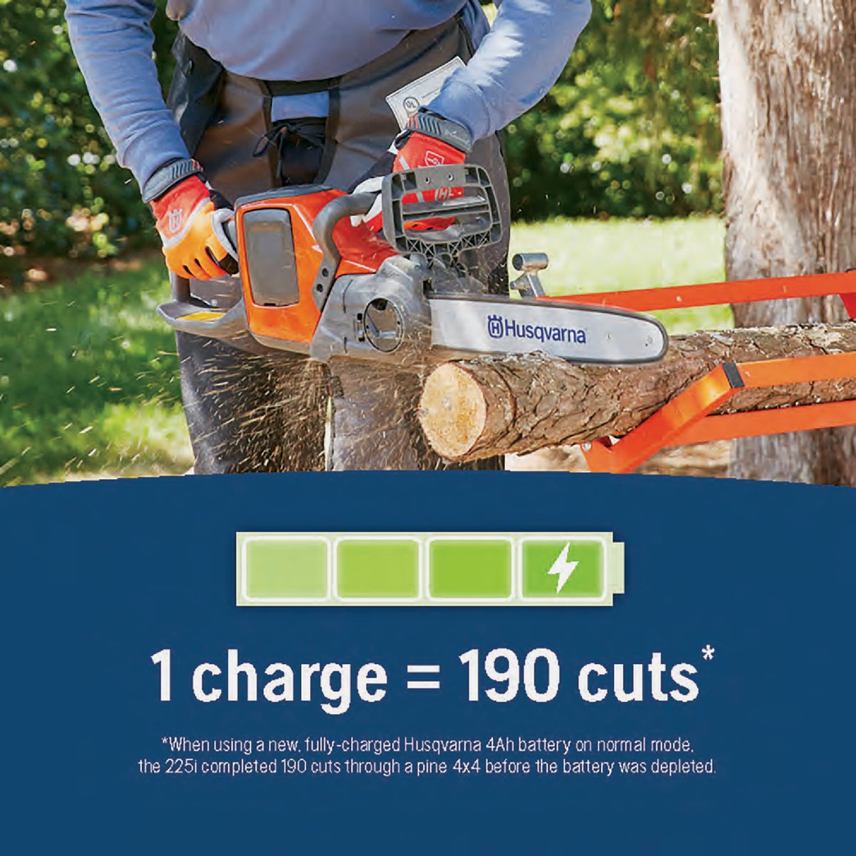 Husqvarna 225i Power Axe 14 In. Battery Chainsaw Kit Image 7