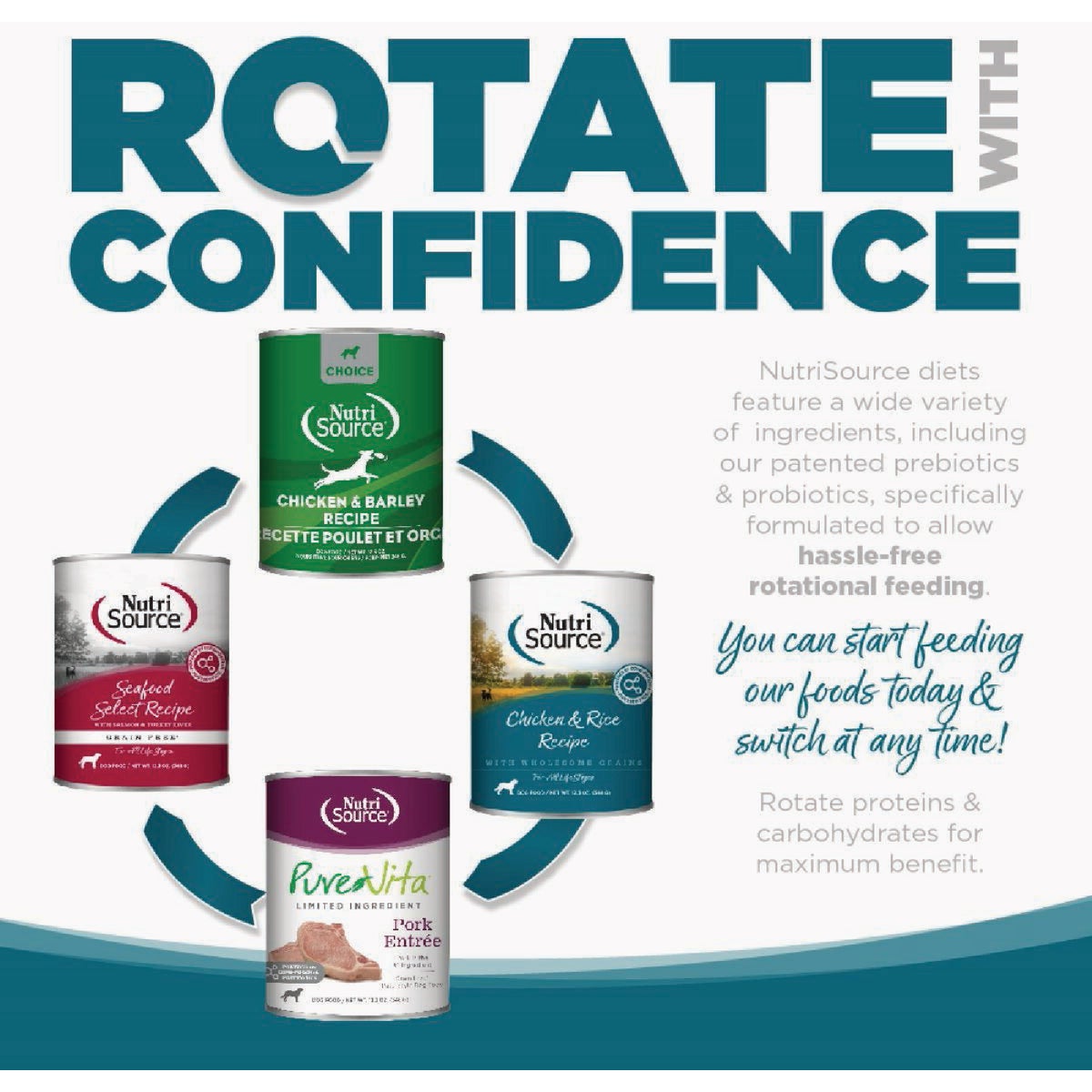 NutriSource 12.3 Oz. Chicken, Lamb & Fish Wet Dog Food Image 5