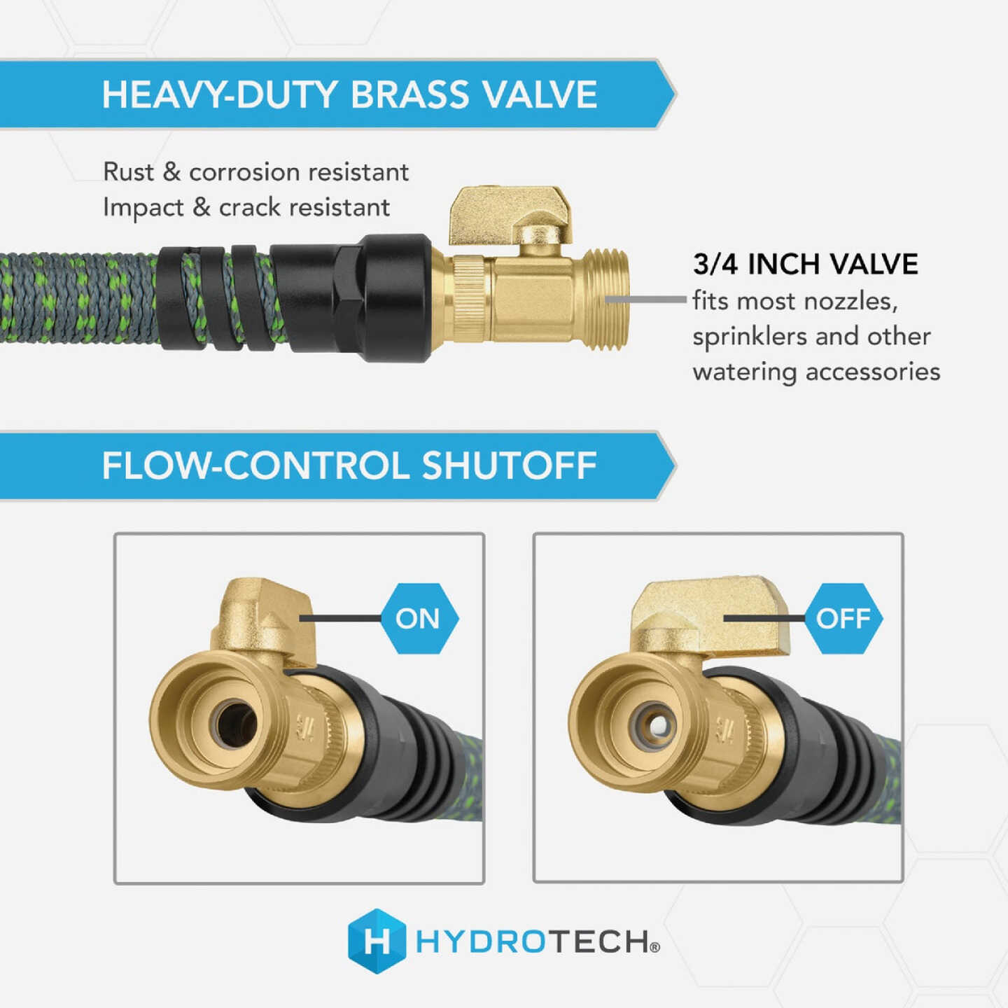 Hydrotech 5/8 In. Dia. x 50 Ft. Green Expandable Burst Proof Hose Image 3