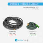 Hydrotech 5/8 In. Dia. x 50 Ft. Green Expandable Burst Proof Hose Image 4
