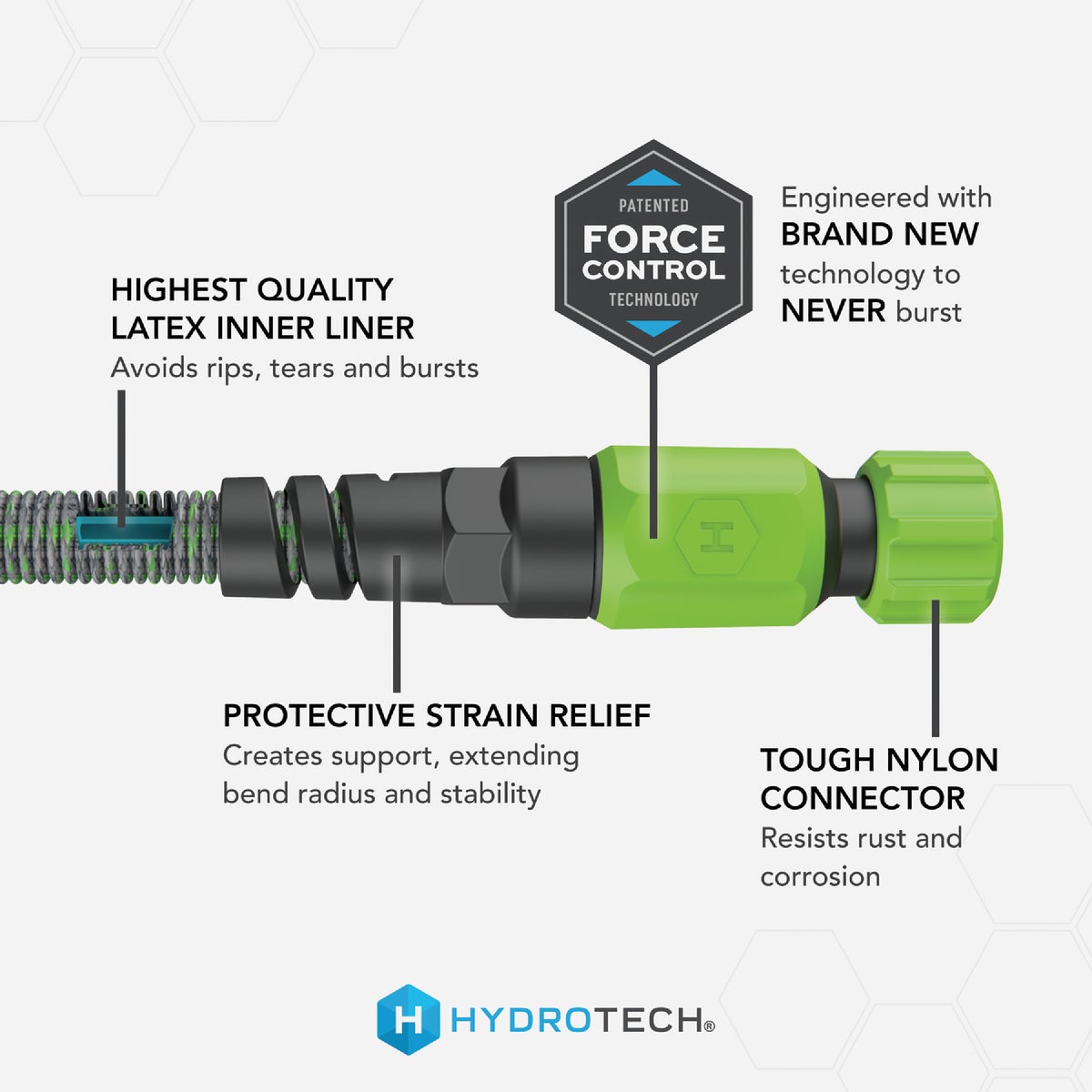 Hydrotech 5/8 In. Dia. x 50 Ft. Green Expandable Burst Proof Hose Image 2