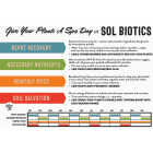 Sol Soils 0.4 Lb. Repot Recovery Image 6