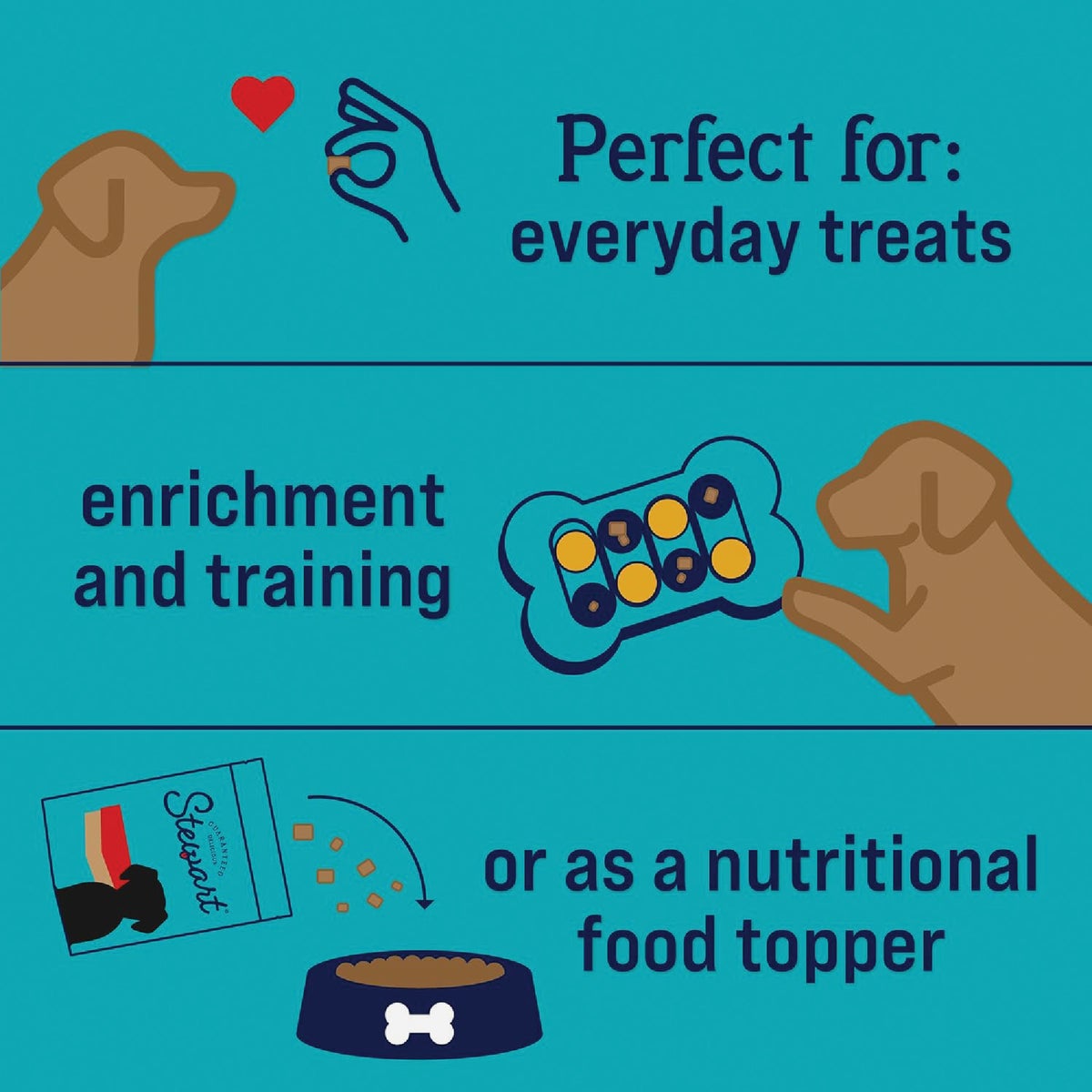 Stewart 8 Oz. Freeze-Dried Beef Liver Dog Treats Image 6