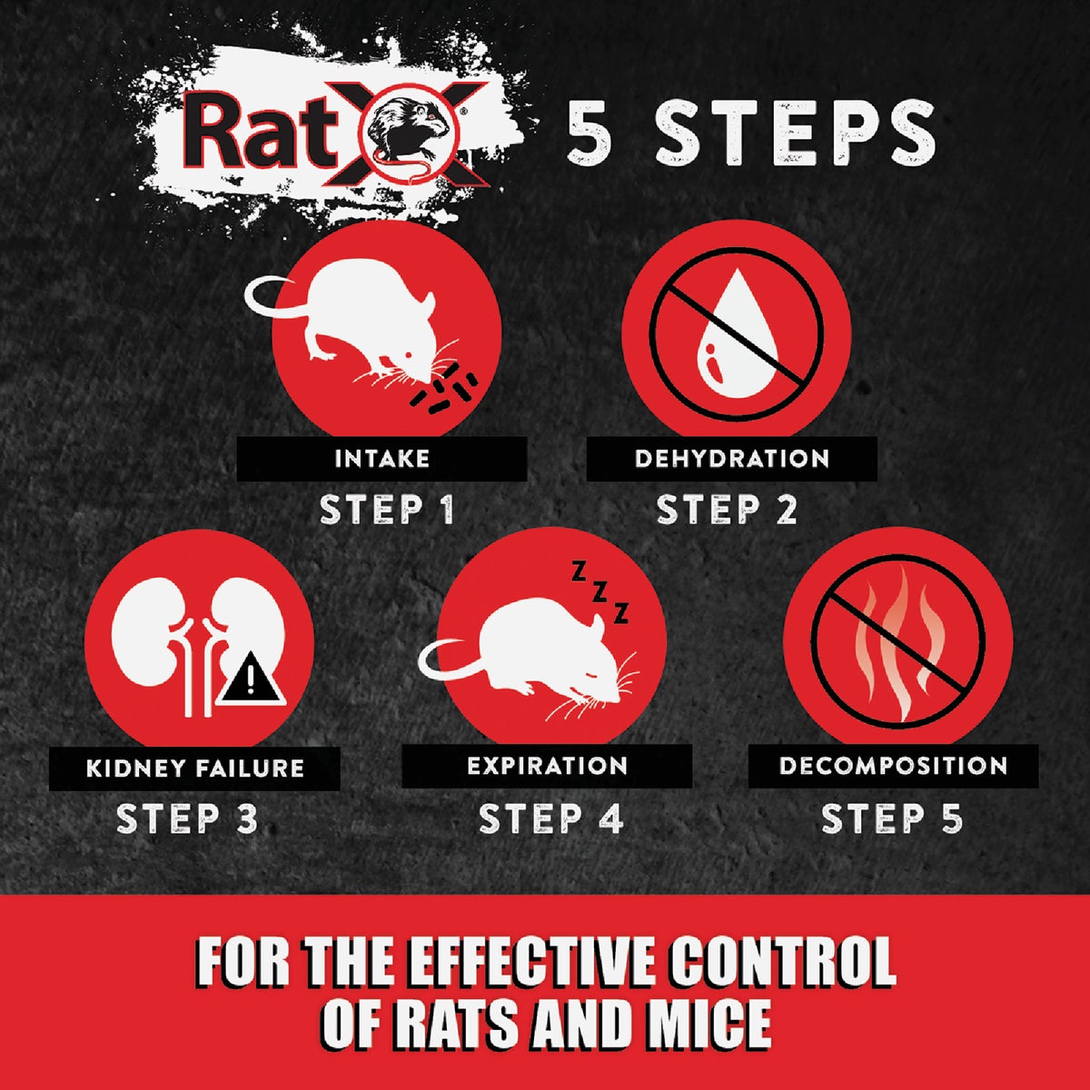 RatX Pellet Throw Pack Rat And Mouse Killer, (6-Pack) Image 5