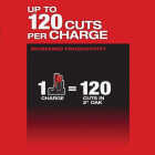 Milwaukee M12 FUEL HATCHET Brushless 6 In. Cordless Pruning Saw (Tool Only) Image 6