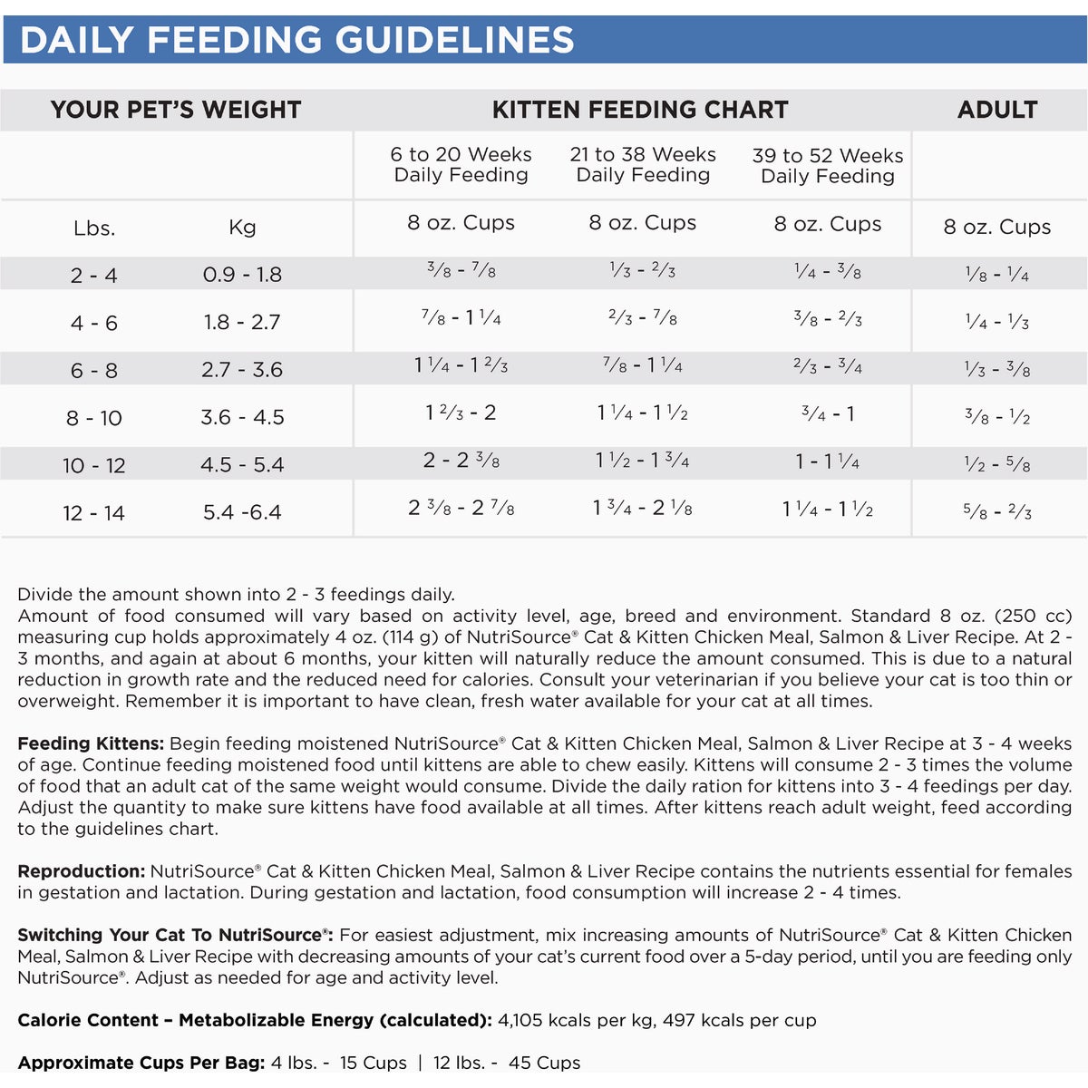 NutriSource 4 Lb. Chicken Meal, Salmon, & Liver Dry Cat & Kitten Food Image 3