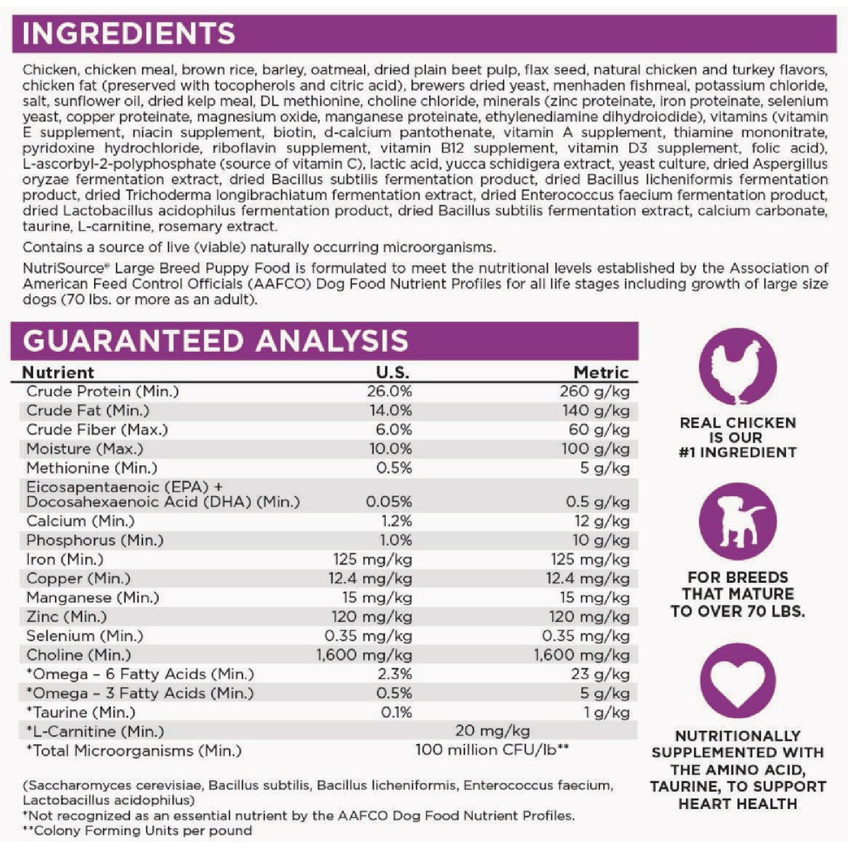 NutriSource 26 Lb. Chicken & Rice Recipe Large Breed Puppy Food Image 3