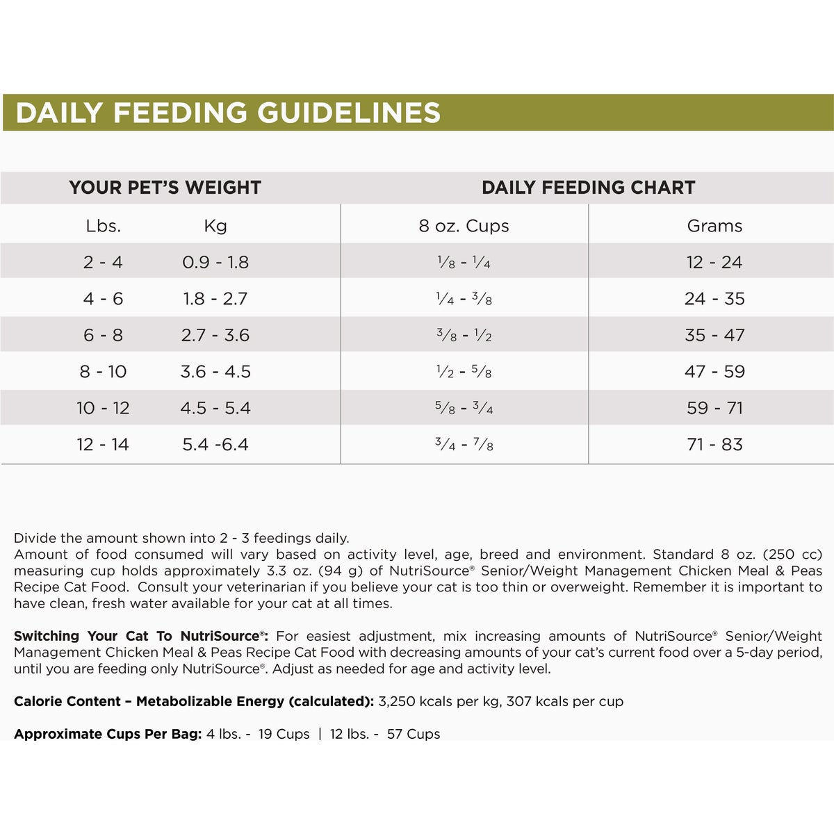NutriSource 4 Lb. Senior & Weight Management Dry Cat Food Image 6