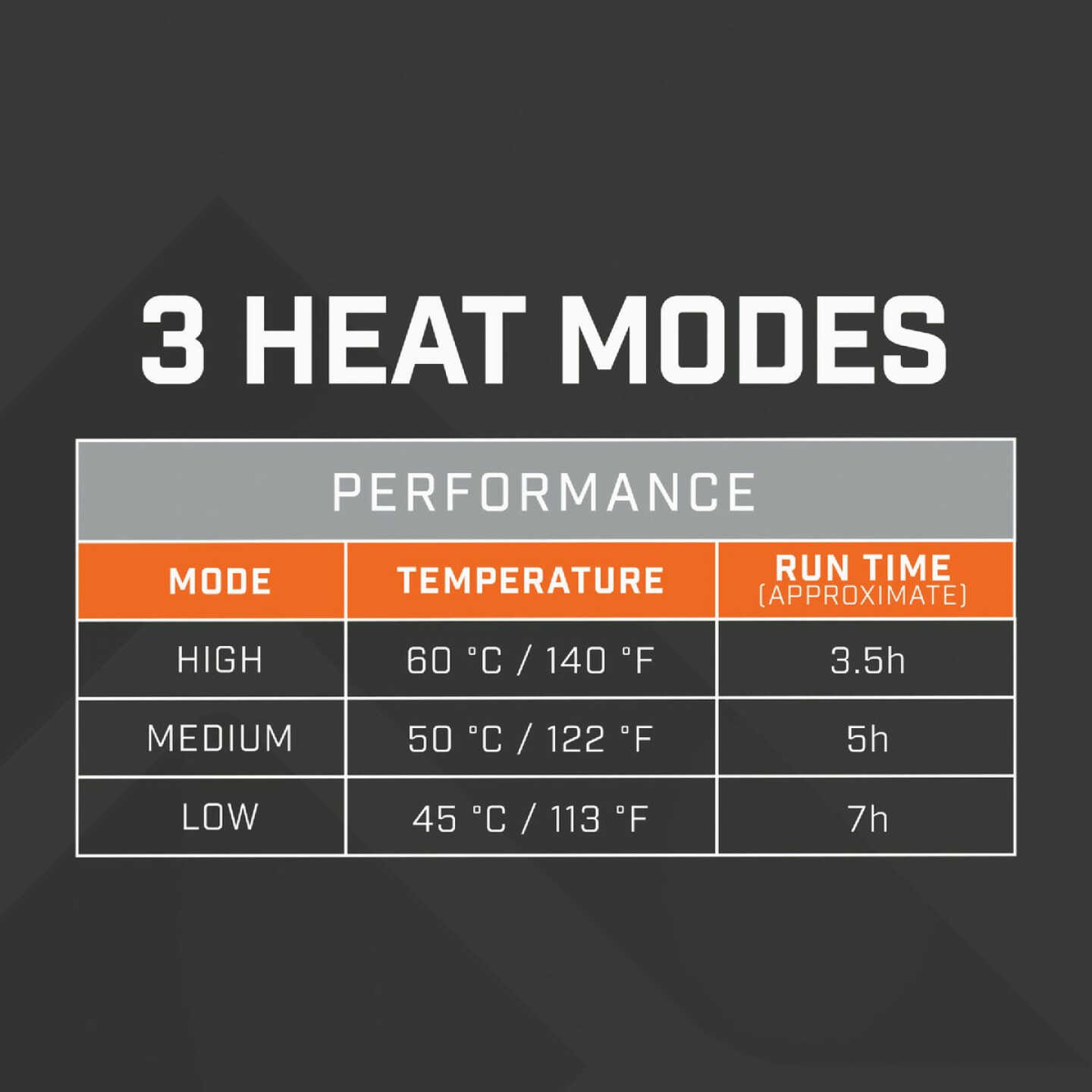 Thaw 5K Rechargeable Hand Warmer & Power Bank Image 3