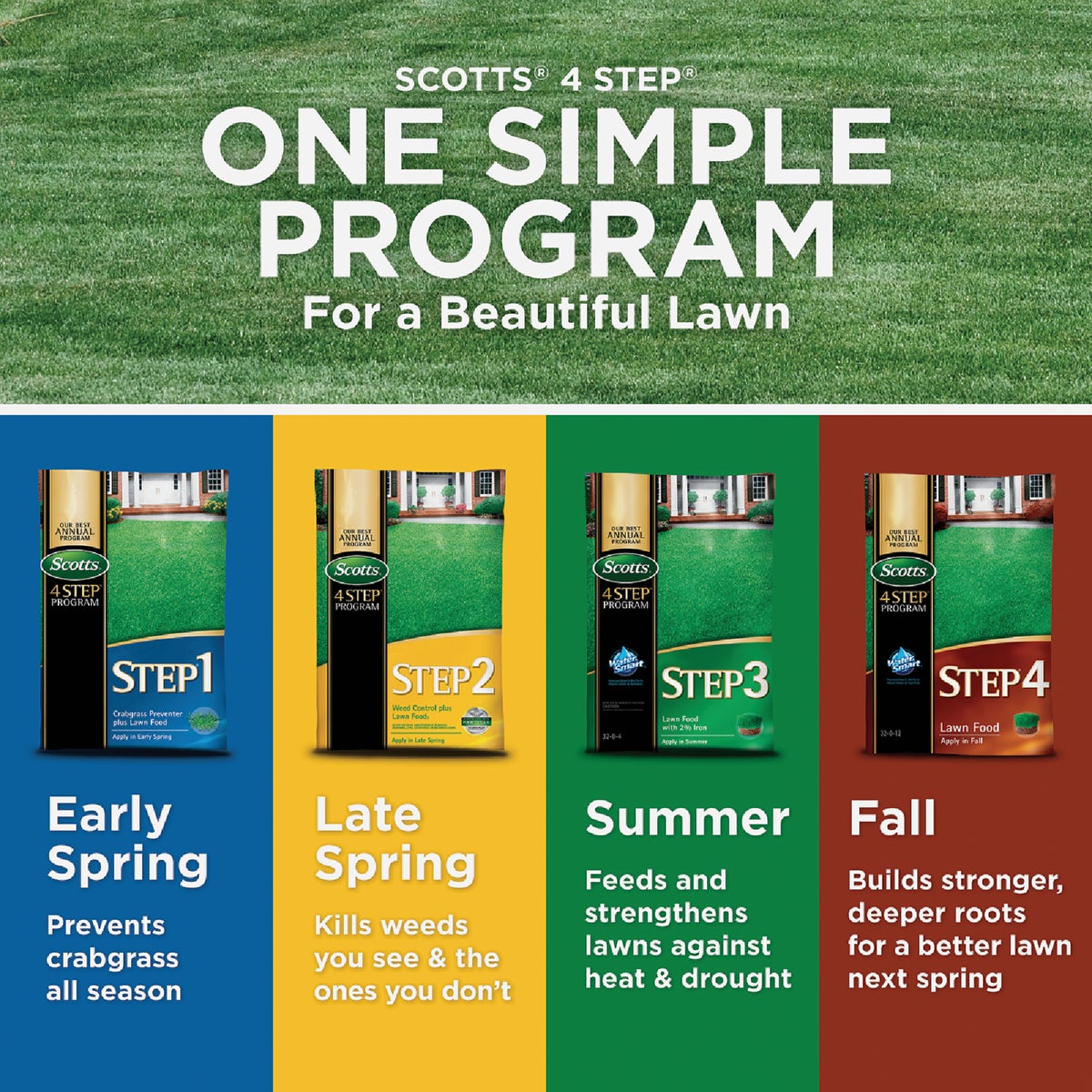Scotts 4 Step Program Step 4 37.84 Lb. 15,000 Sq. Ft. Fall Lawn Food Image 2