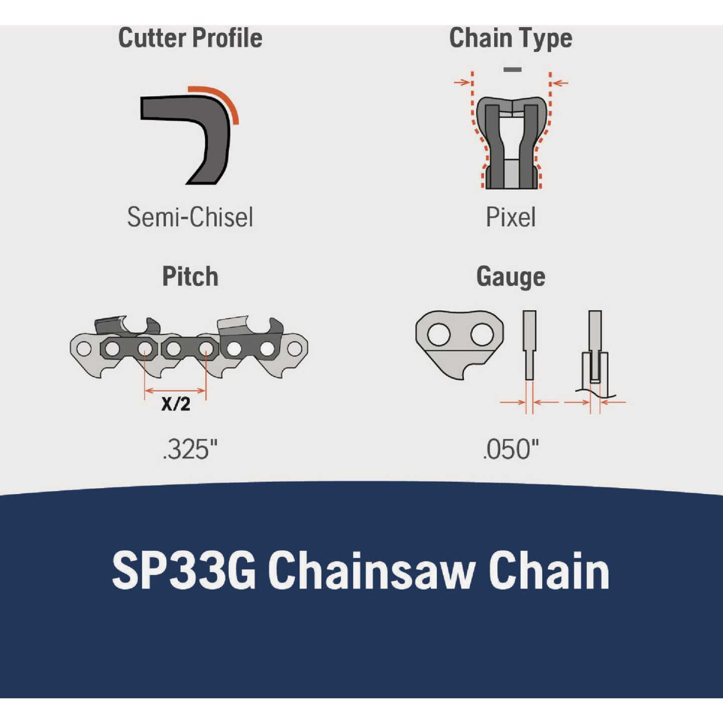Husqvarna X-Cut 20 In. Pixel Chain Semi-Chisel (CS) Image 3