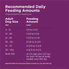 Purina Dog Chow Complete 44 Lb. Lamb Adult Dry Dog Food Image 4