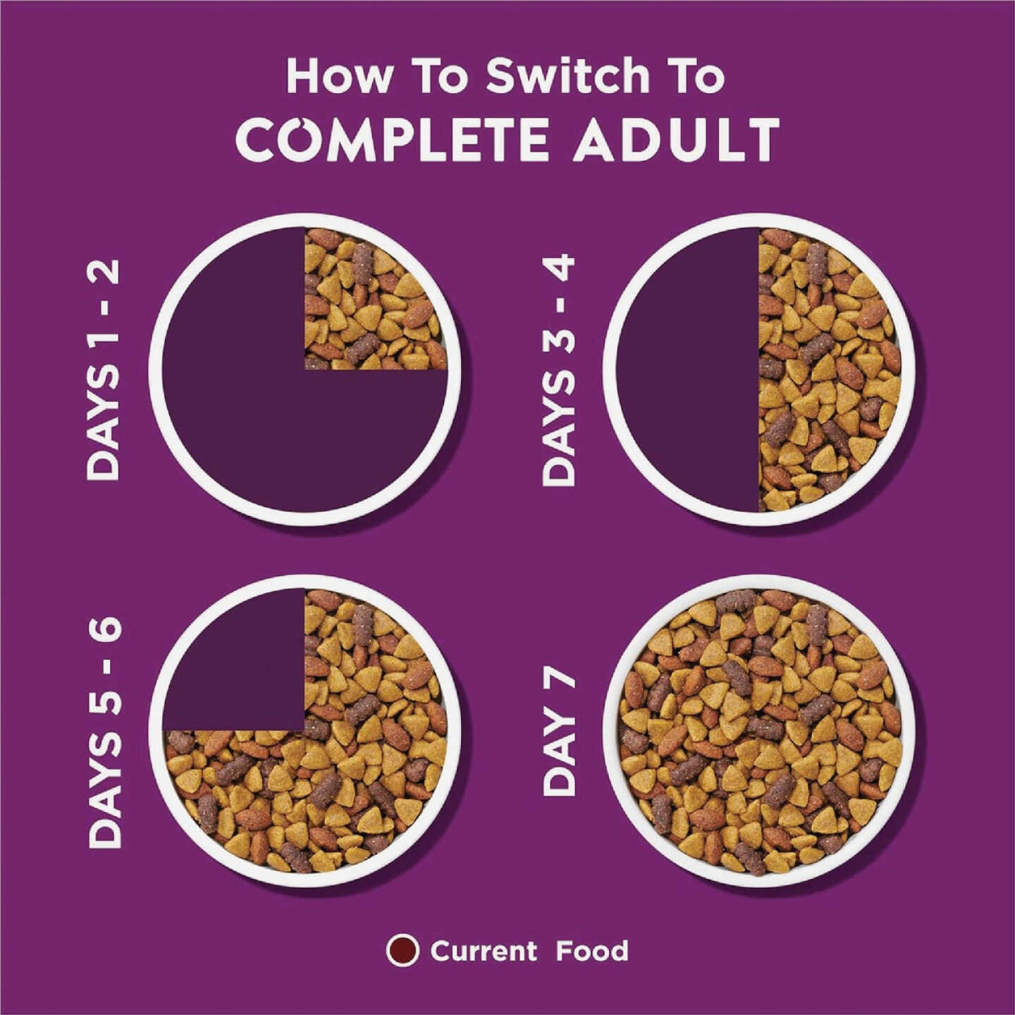 Purina Dog Chow Complete 44 Lb. Lamb Adult Dry Dog Food Image 6