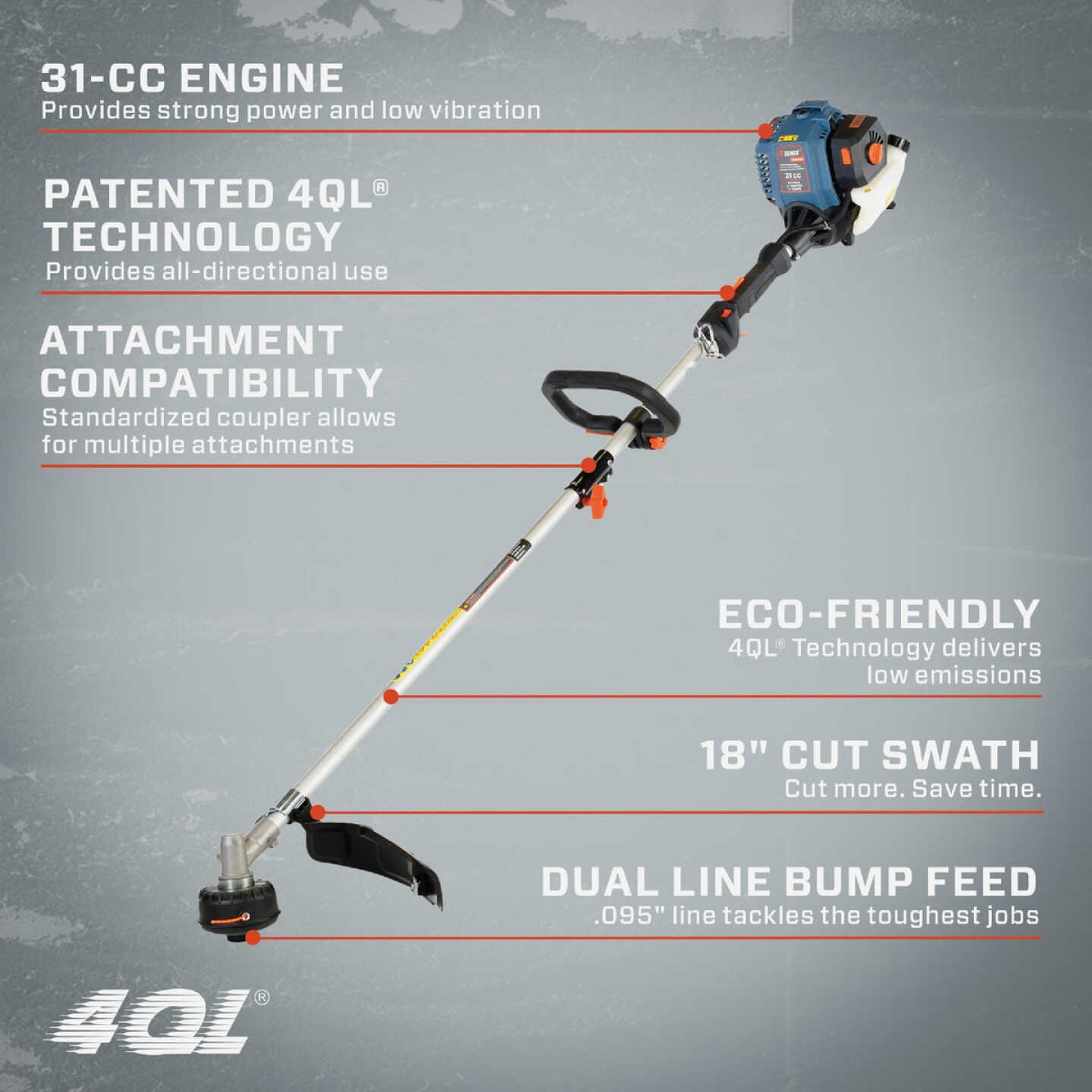 Senix 4QL 26.5cc 4-Cycle 17 In. Straight Shaft Gas Powered String Trimmer Image 2