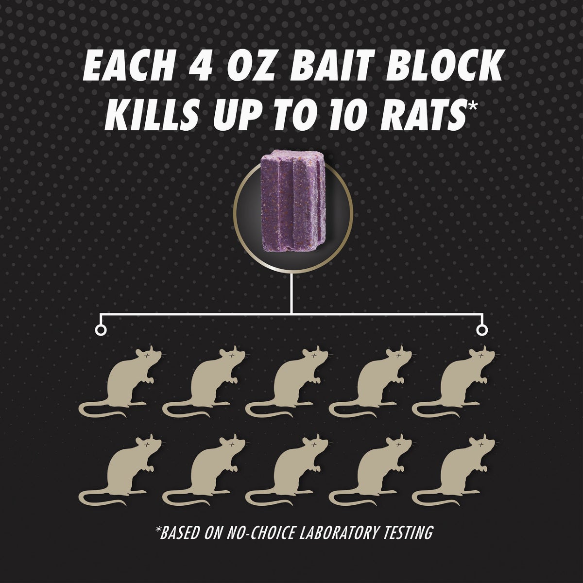 Tomcat Advanced Formula Disposable Rat and Mouse Bait Station Image 2