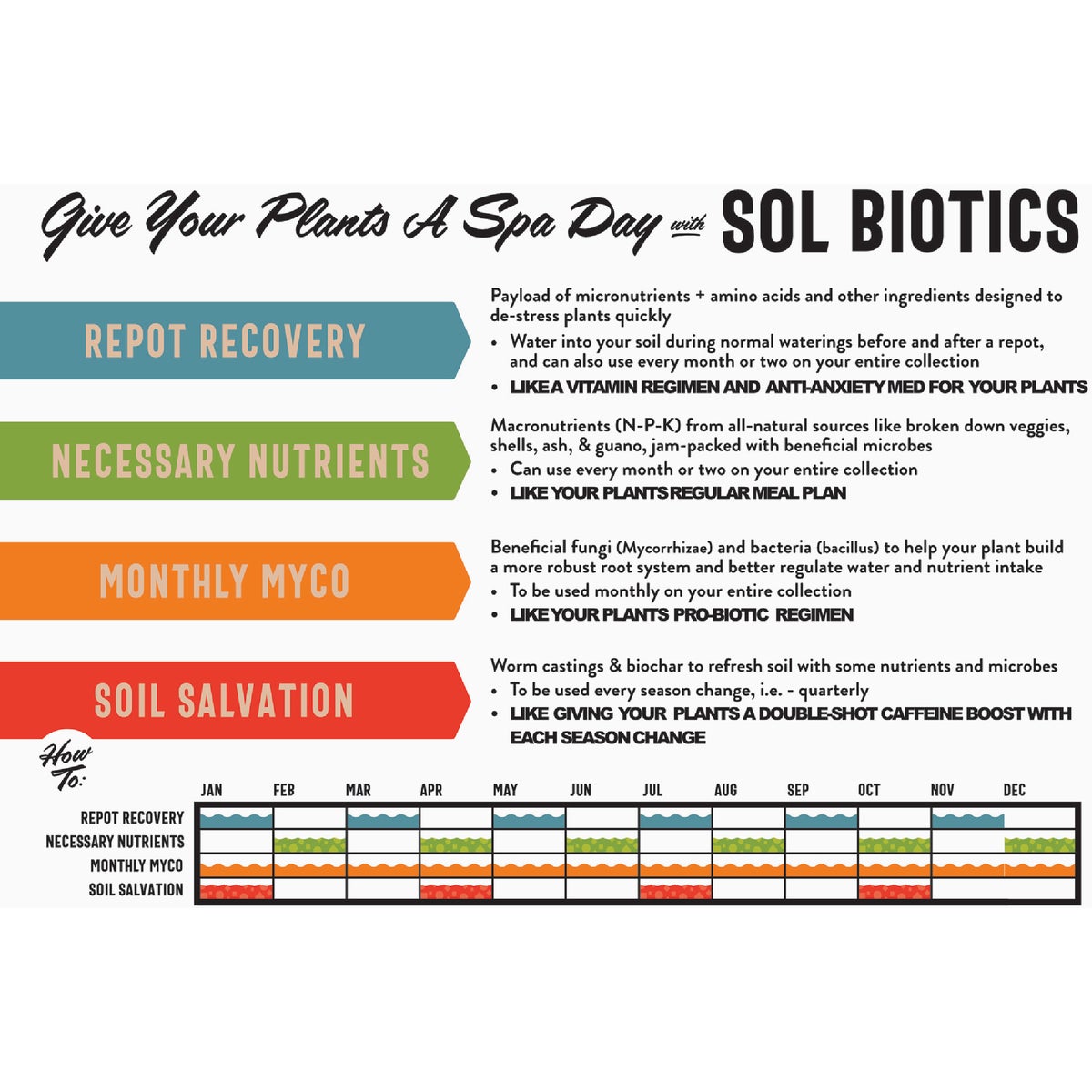 Sol Soils 0.4 Lb. Soil Salvation Image 6