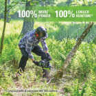 Greenworks 80V 4.0 Ah Battery Image 6