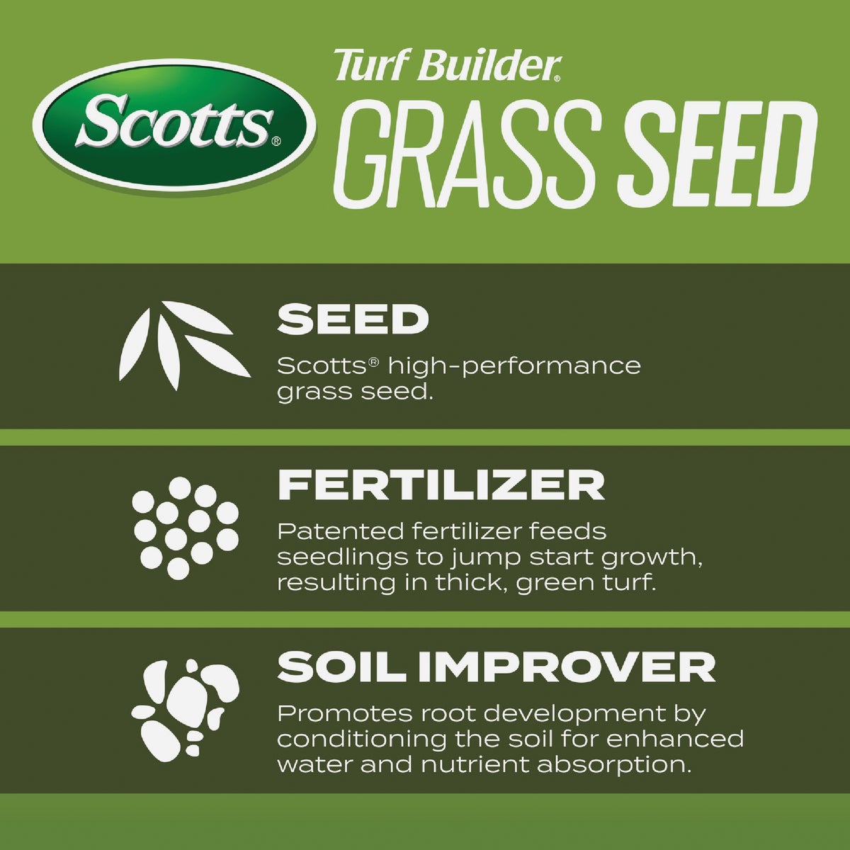 Scotts Turf Builder 2.4 Lb. 200 Sq. Ft. Tall Fescue Mix Grass Seed, Fertilizer, and Soil Improver Combination Image 8