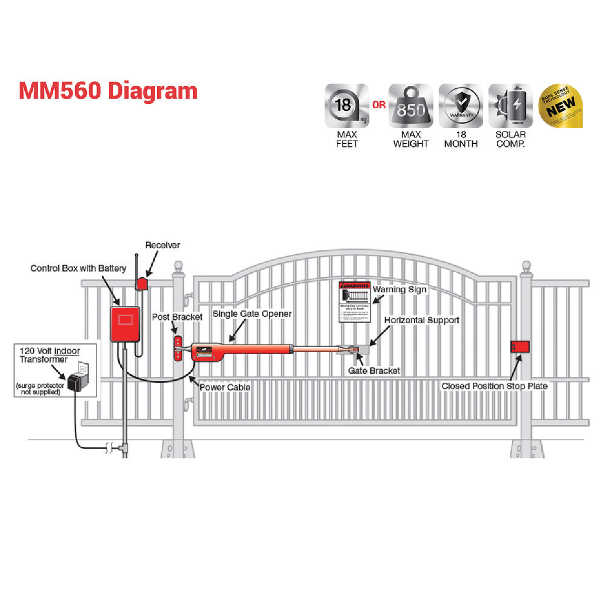 Mighty Mule MM571W 18 Ft. 850 Lb. Heavy-Duty Single Gate Opener Kit Image 8
