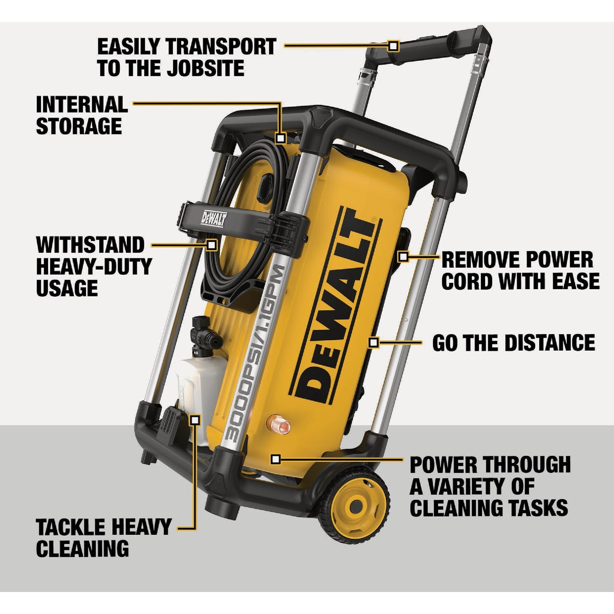 Dewalt AC 3000 PSI Pressure Washer Image 4