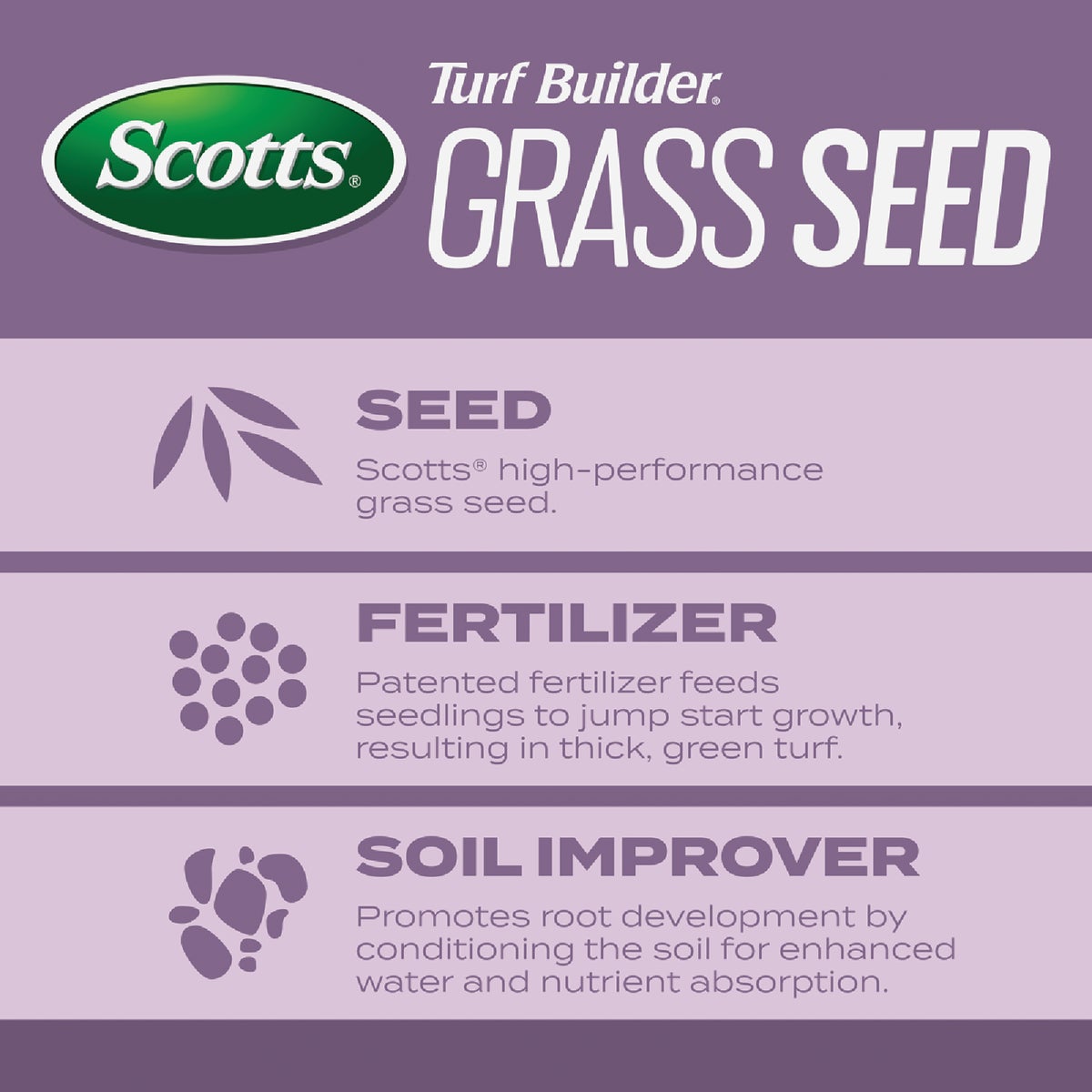 Scotts Turf Builder 2.4 Lb. 200 Sq. Ft. Perennial Ryegrass Mix Grass Seed, Fertilizer, and Soil Improver Combination Image 3