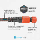 Hydrotech 5/8 In. Dia. x 75 Ft. Orange Expandable Burst Proof Hose Image 2