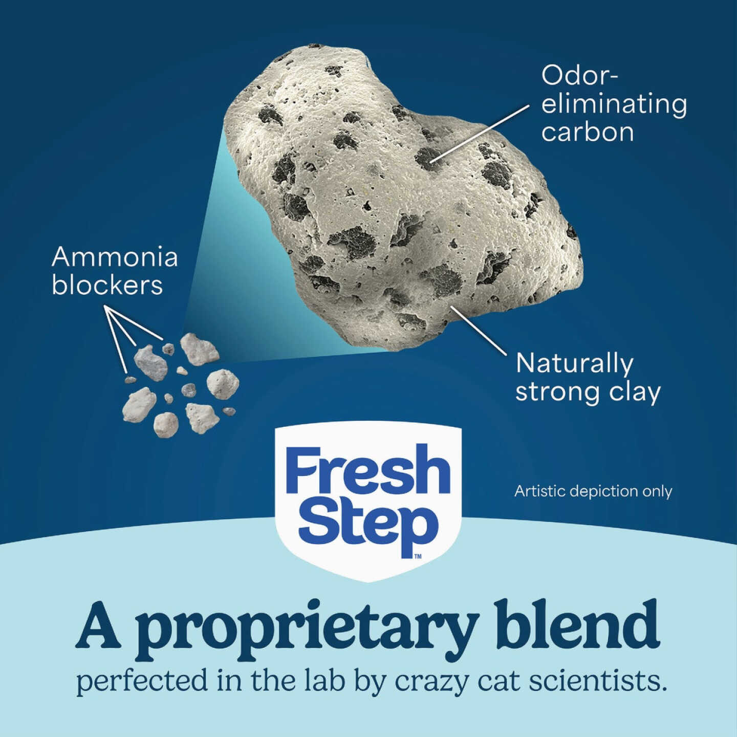 Fresh Step Odor Shield Gain 22 Lb. Multi Cat Clumping Litter with Febreze Freshness Image 4