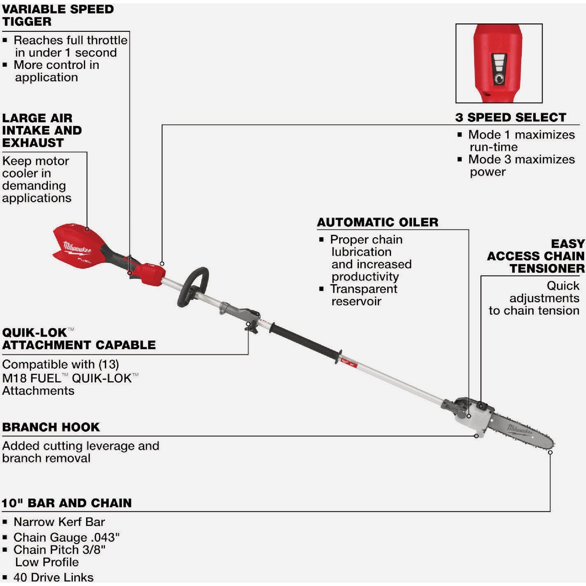Milwaukee M18 FUEL 10 In. Pole Saw With Quik-Lok (Tool Only) Image 2