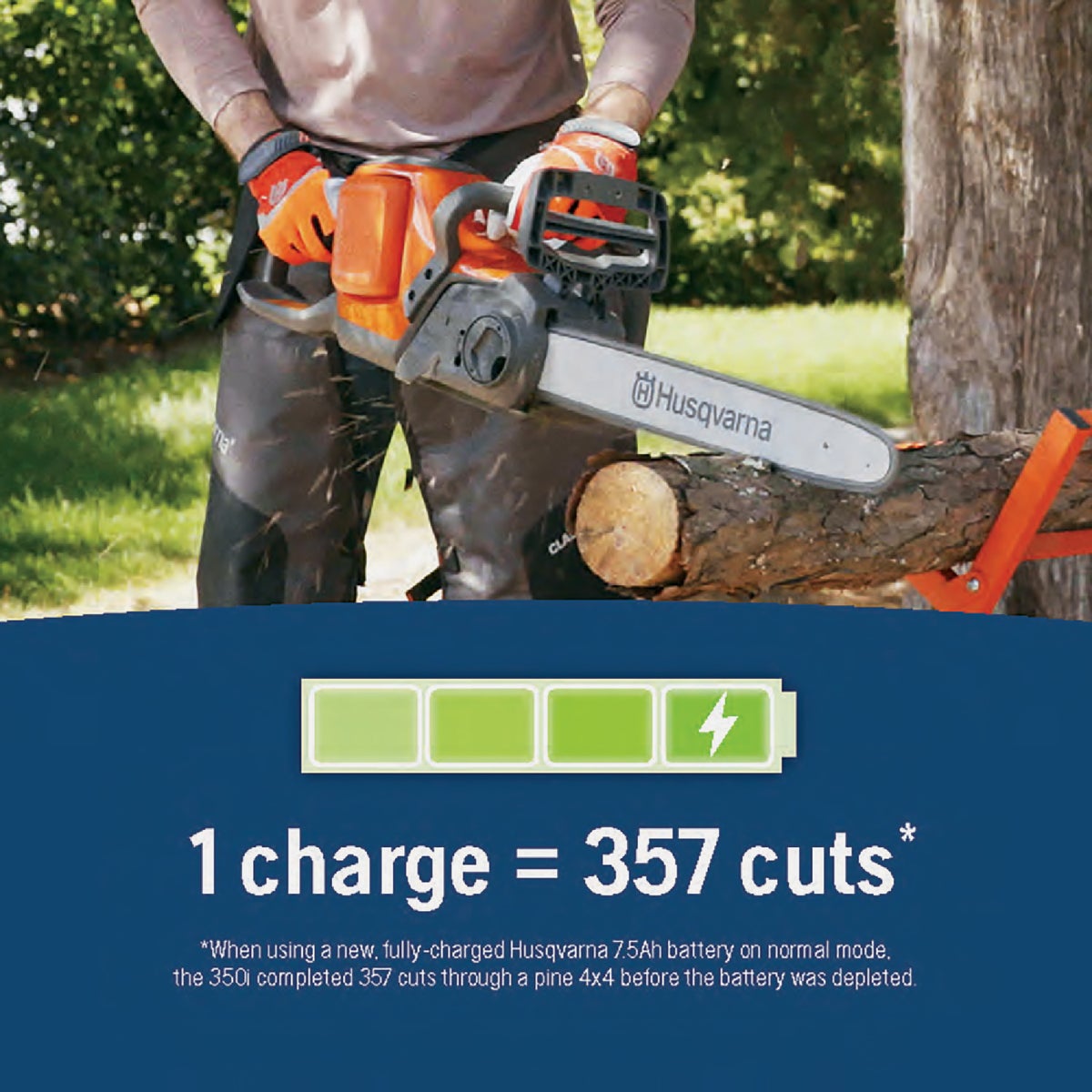 Husqvarna 350i Power Axe 18 In. Battery Chainsaw Kit Image 3