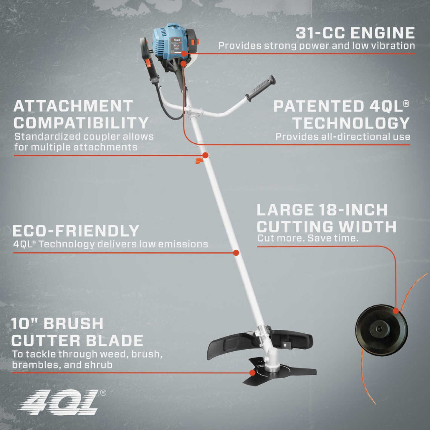 Senix 4QL 31cc 4-Cycle Gas Powered 10 In. Brush Cutter and 17.7 In. String Trimmer Image 2
