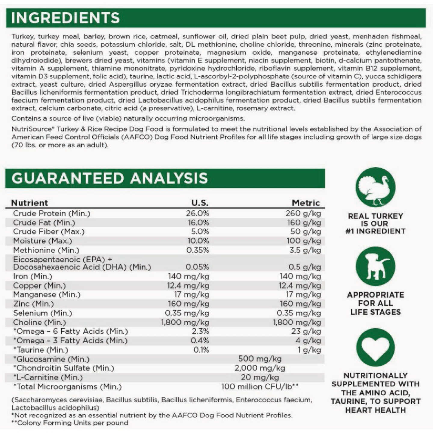 NutriSource 4 Lb. Turkey & Rice Recipe Dog Food Image 2