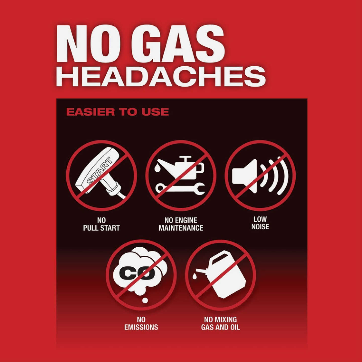 Milwaukee M18 FUEL HATCHET Brushless 8 In. Cordless Pruning Saw (Tool Only) Image 4