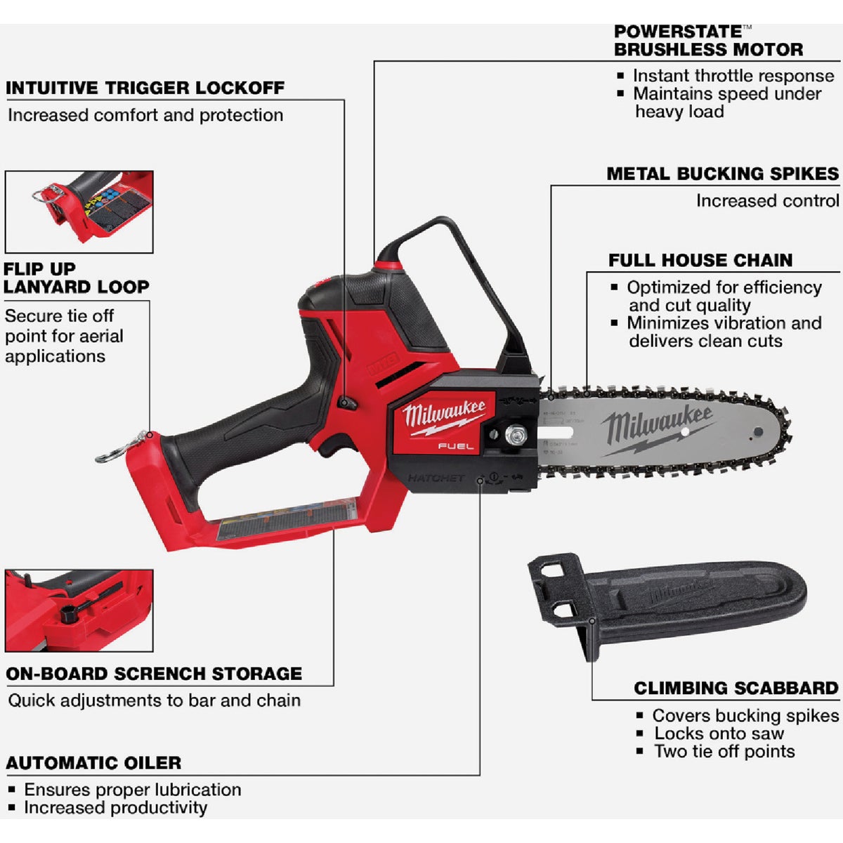 Milwaukee M18 FUEL HATCHET Brushless 8 In. Cordless Pruning Saw (Tool Only) Image 7