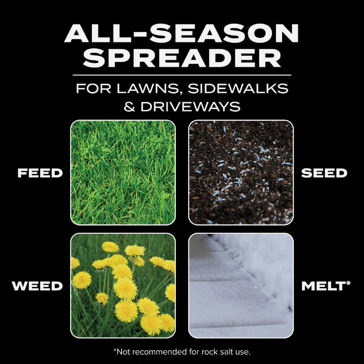 Scotts Turf Builder EdgeGuard Mini Broadcast Spreader Image 2