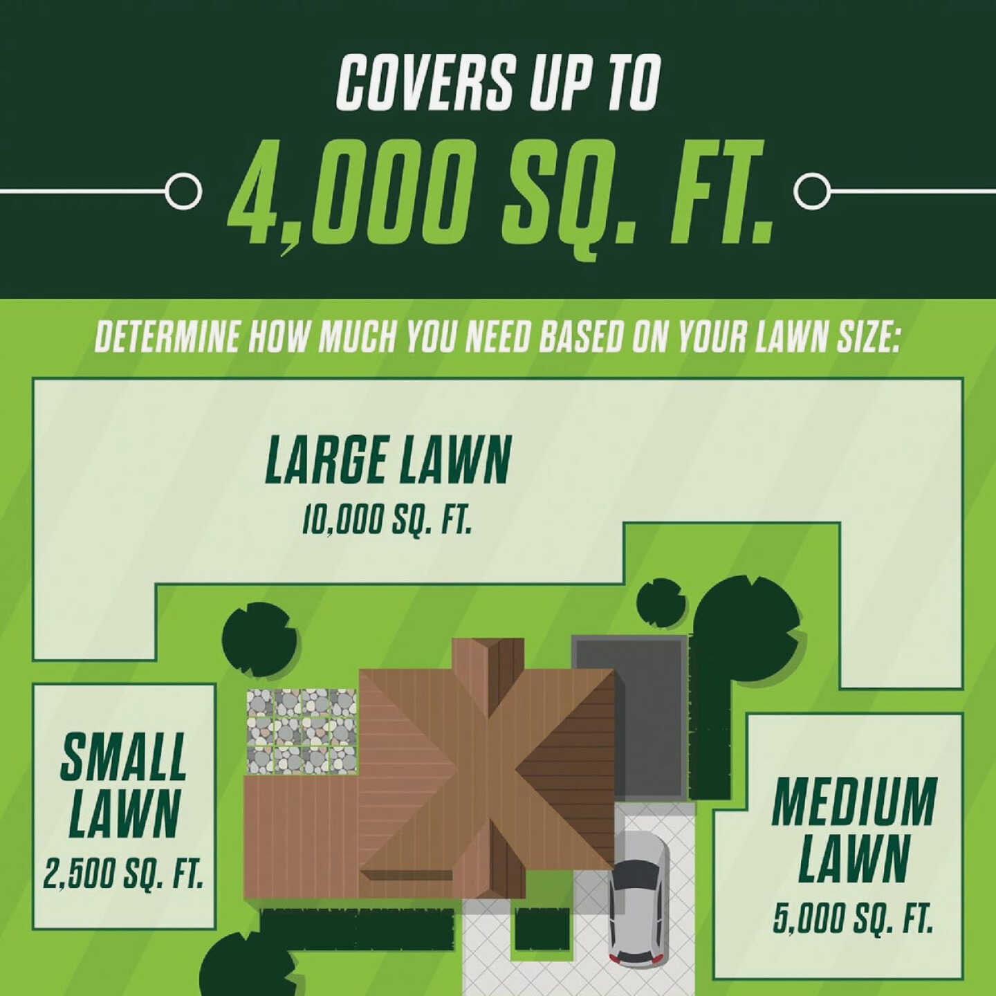 Scotts Turf Builder Healthy Plus Lawn Food FL 8000 Sq. Ft. 2-In-1 Fungicide & Fertilizer Image 6