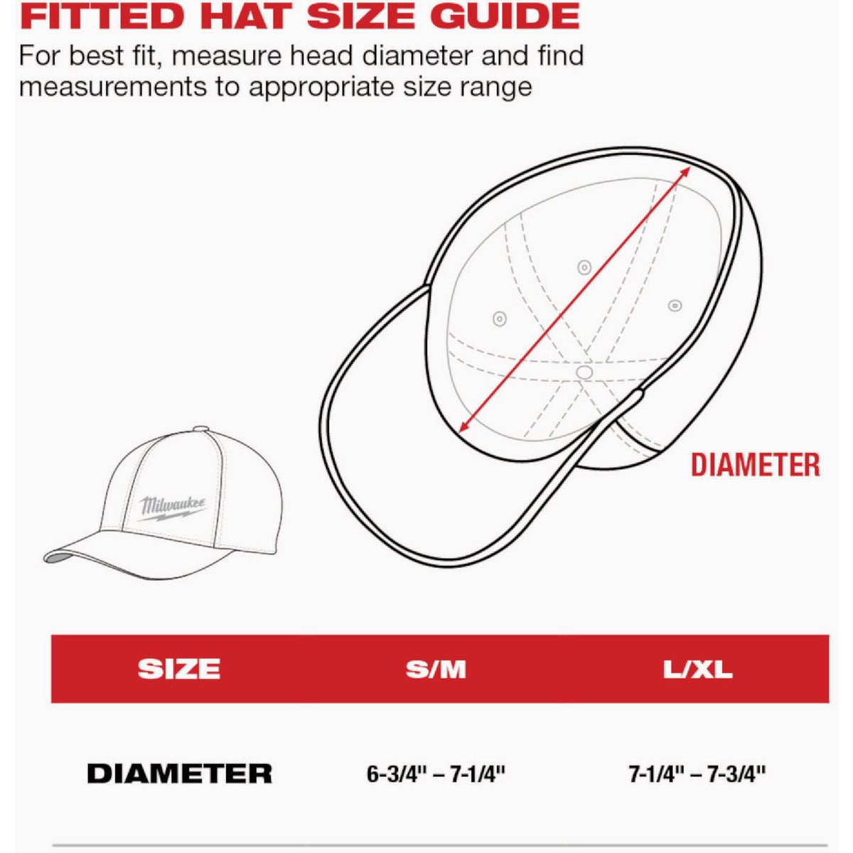 Milwaukee Workskin Blue Performance Fitted Hat, Small/Medium Image 3