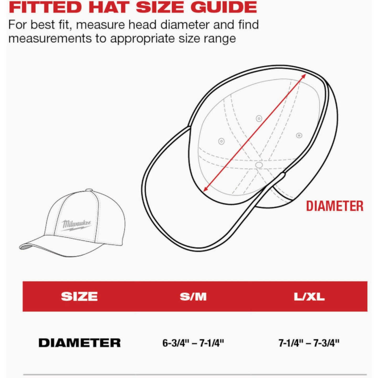 Milwaukee Workskin Blue Performance Fitted Hat, Small/Medium Image 3