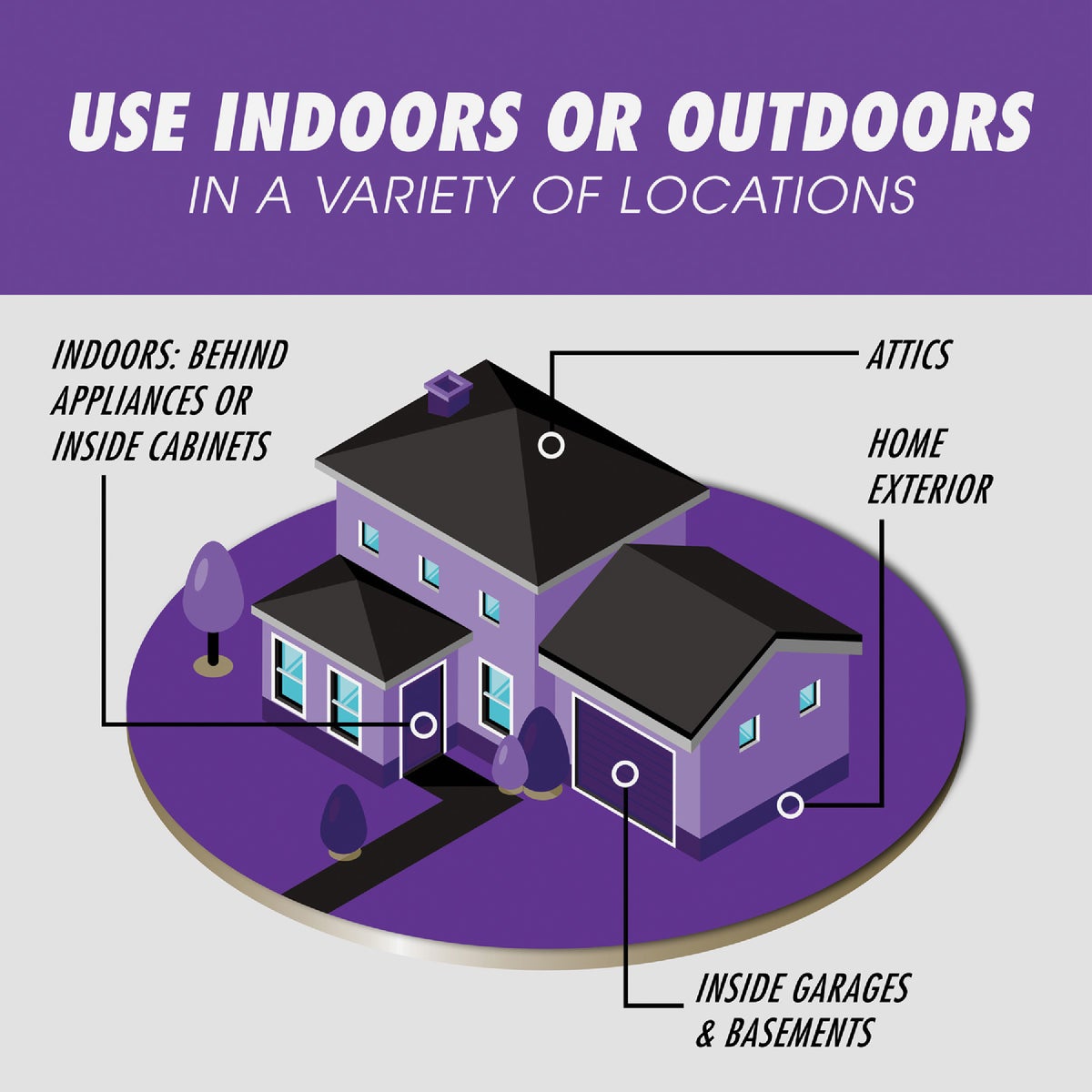 Tomcat Advanced Formula Refillable Rat & Mouse Bait Station - 12 Blocks Baits & 1 Refillable Station Image 3