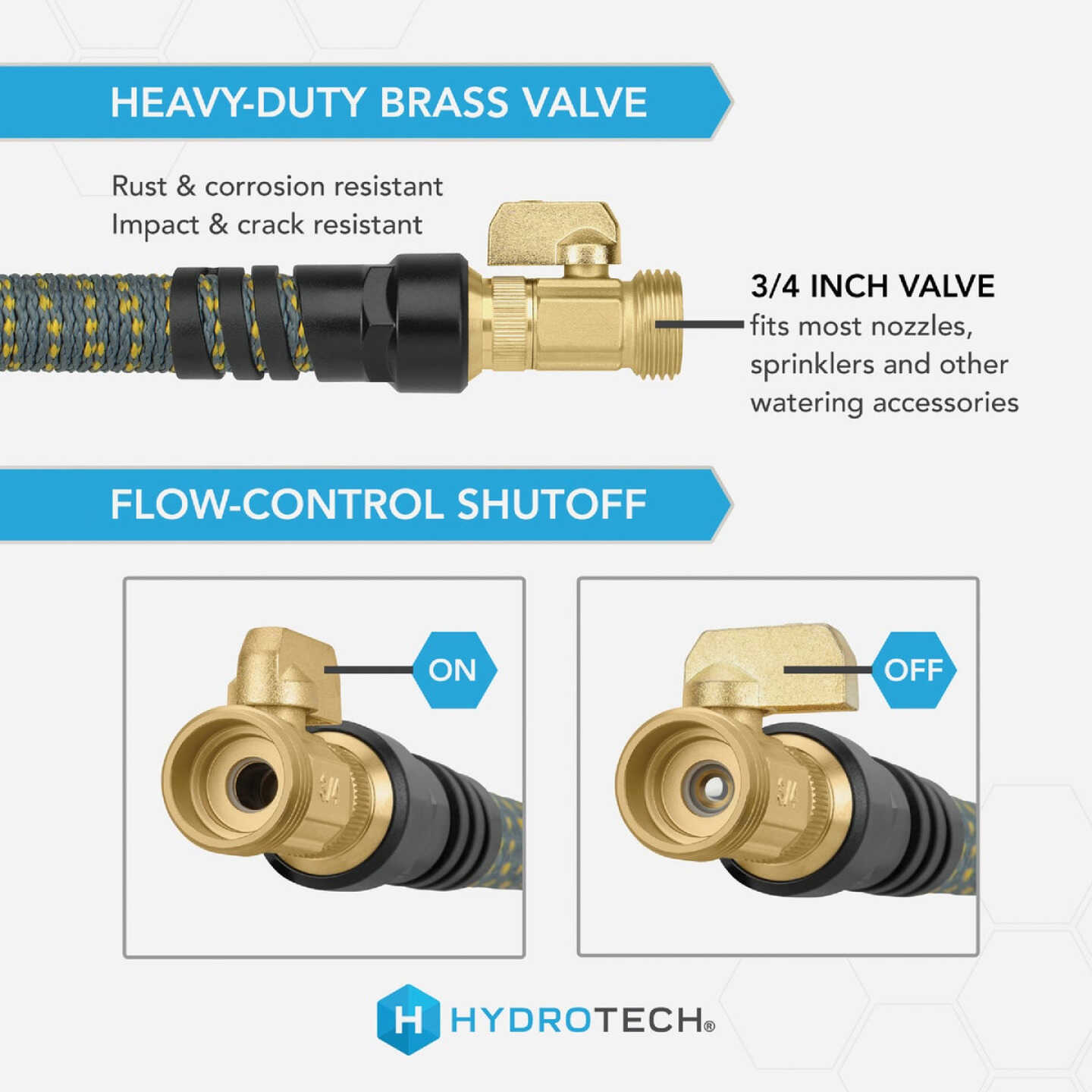 Hydrotech 5/8 In. Dia. x 100 Ft. Yellow Expandable Burst Proof Hose Image 3