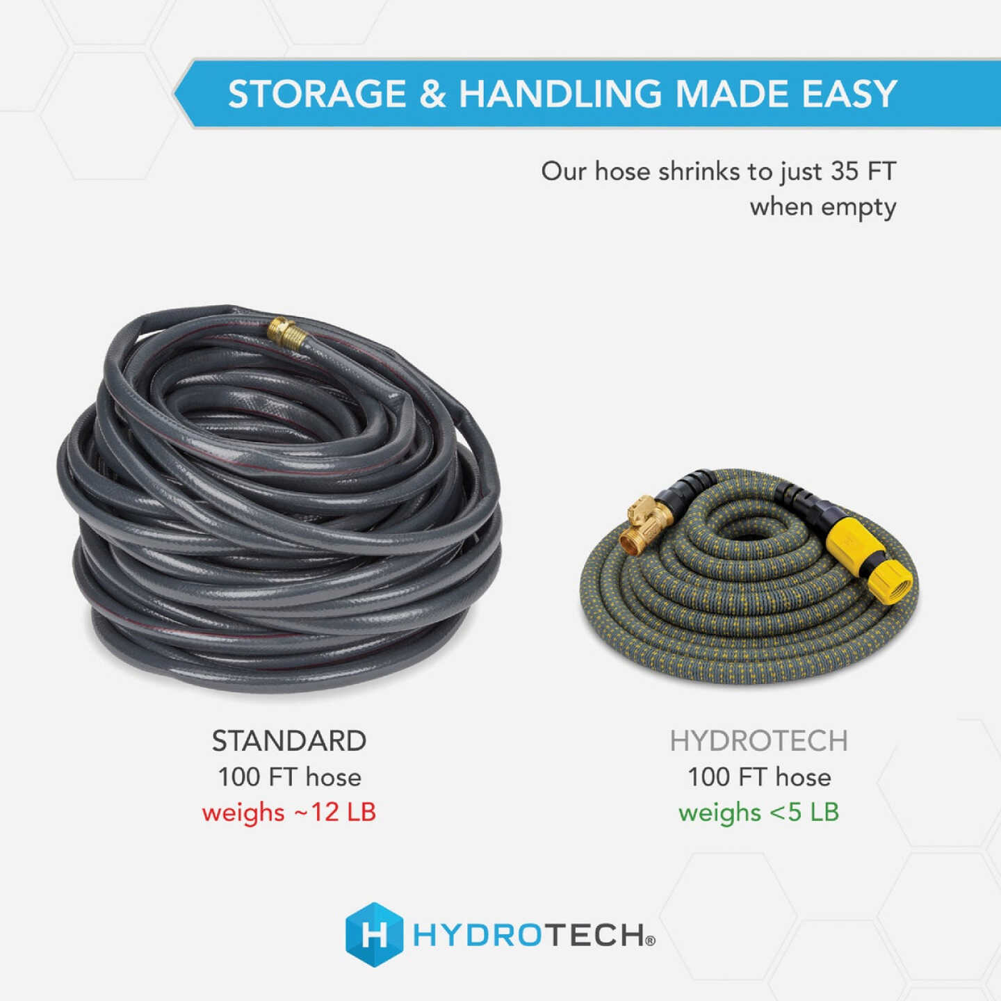 Hydrotech 5/8 In. Dia. x 100 Ft. Yellow Expandable Burst Proof Hose Image 4