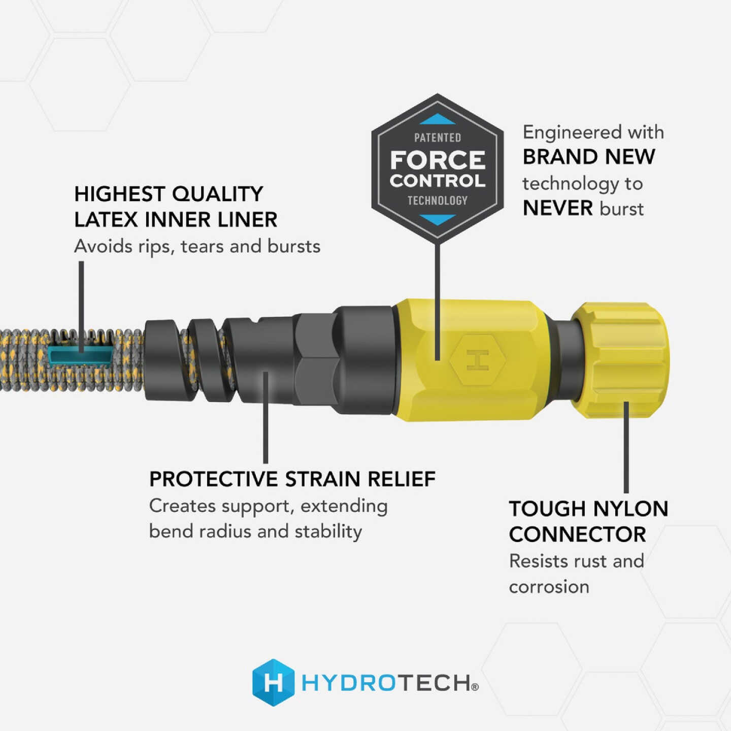 Hydrotech 5/8 In. Dia. x 100 Ft. Yellow Expandable Burst Proof Hose Image 2