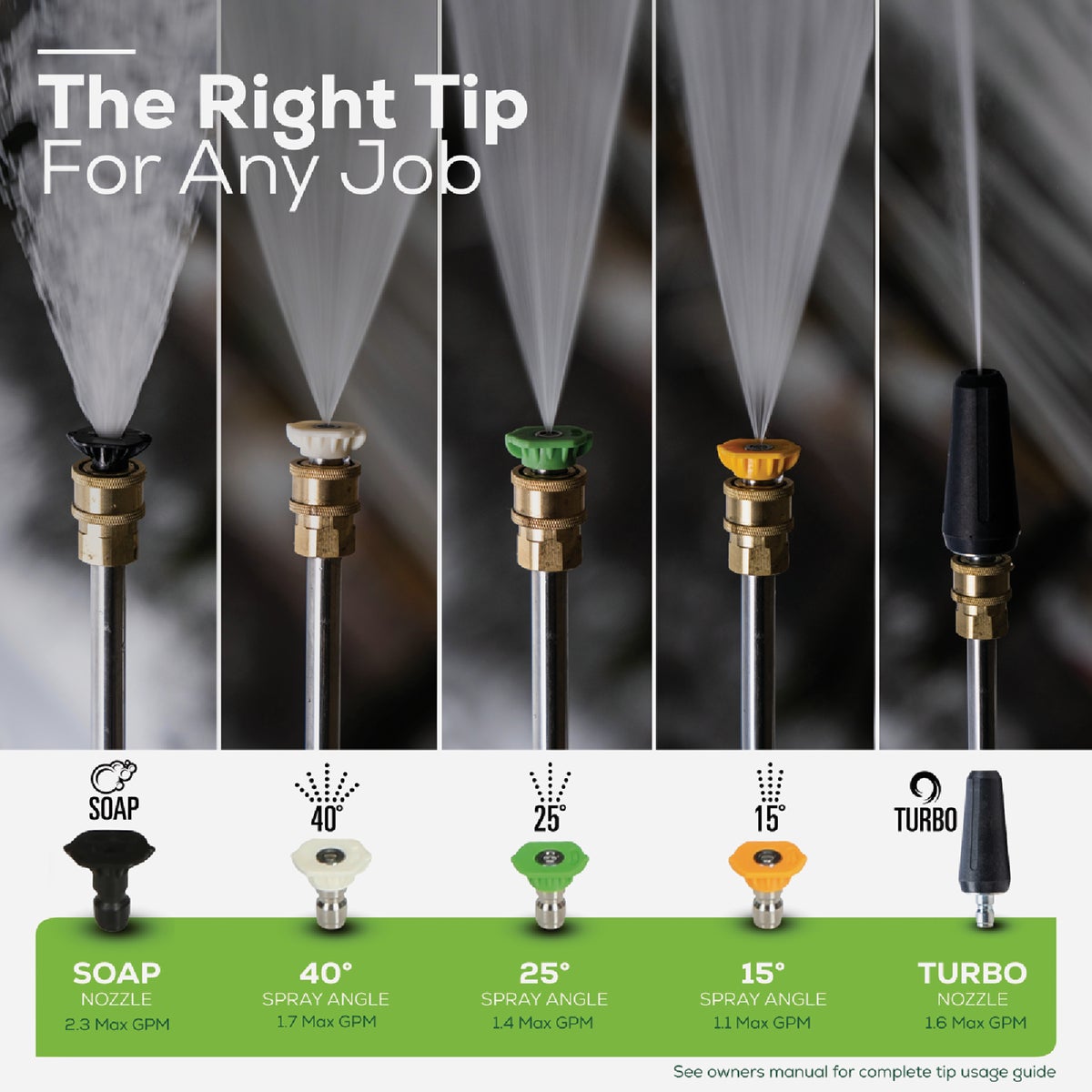 Greenworks 2300-PSI 2.3 GPM Cold Water Corded Electric Pressure Washer Image 5