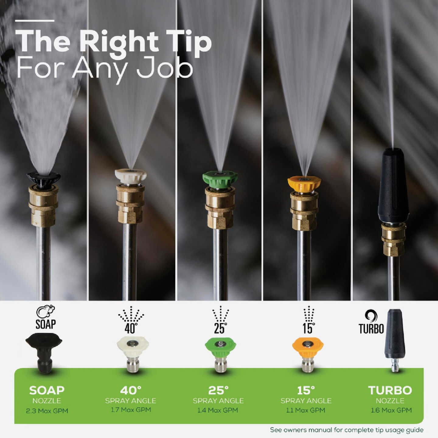 Greenworks 2300-PSI 2.3 GPM Cold Water Corded Electric Pressure Washer Image 5