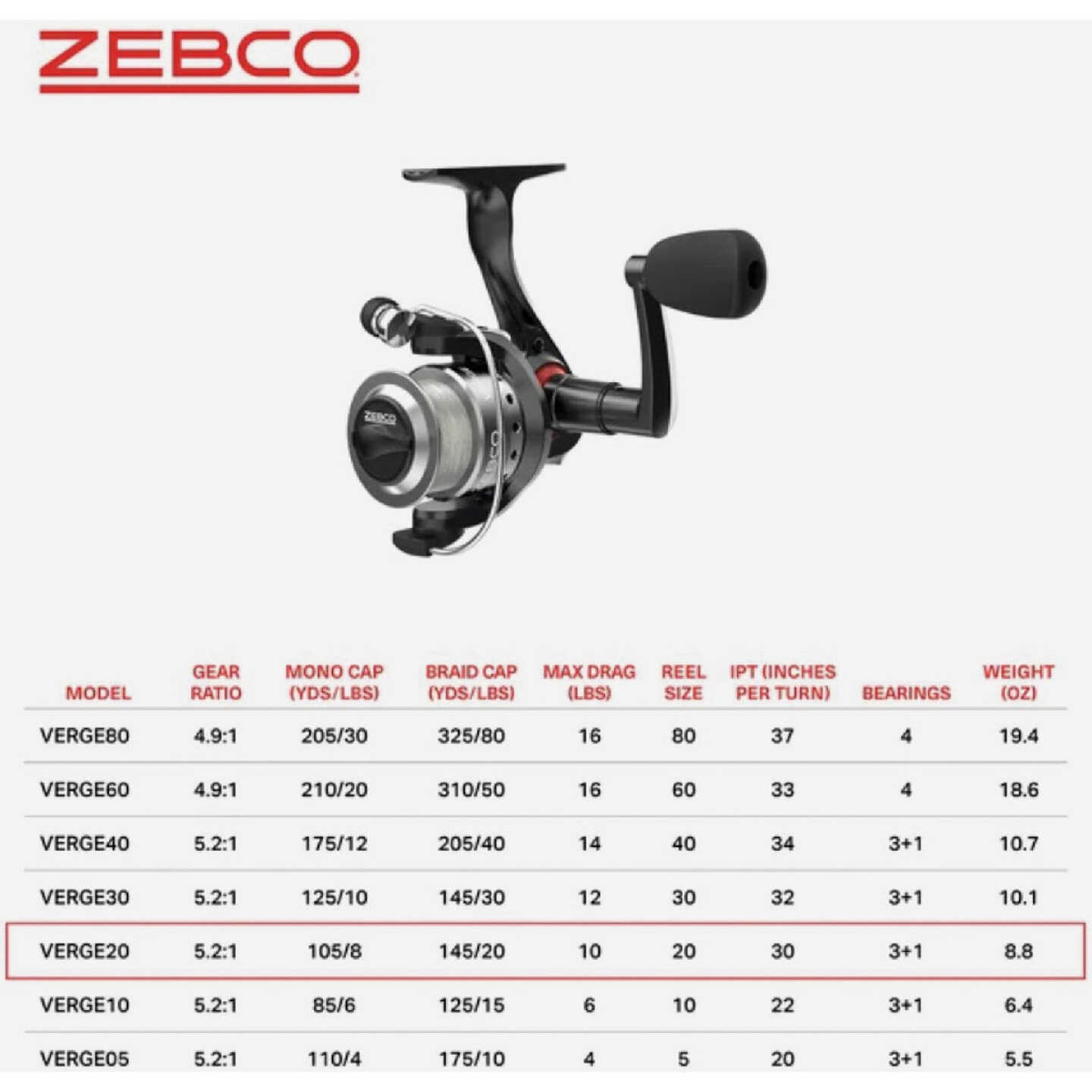 Zebco Verge Size 20 20 Lb. Spinning Fishing Reel Image 5