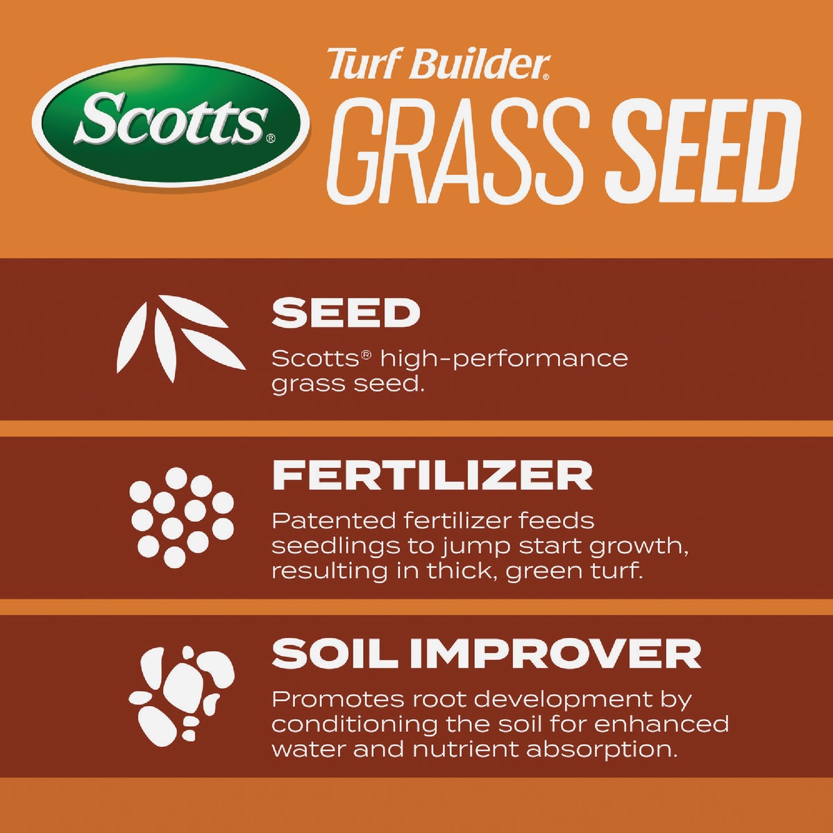 Scotts Turf Builder 4 Lb. 1330 Sq. Ft. Bermudagrass Grass Seed, Fertilizer, and Soil Improver Combination Image 8