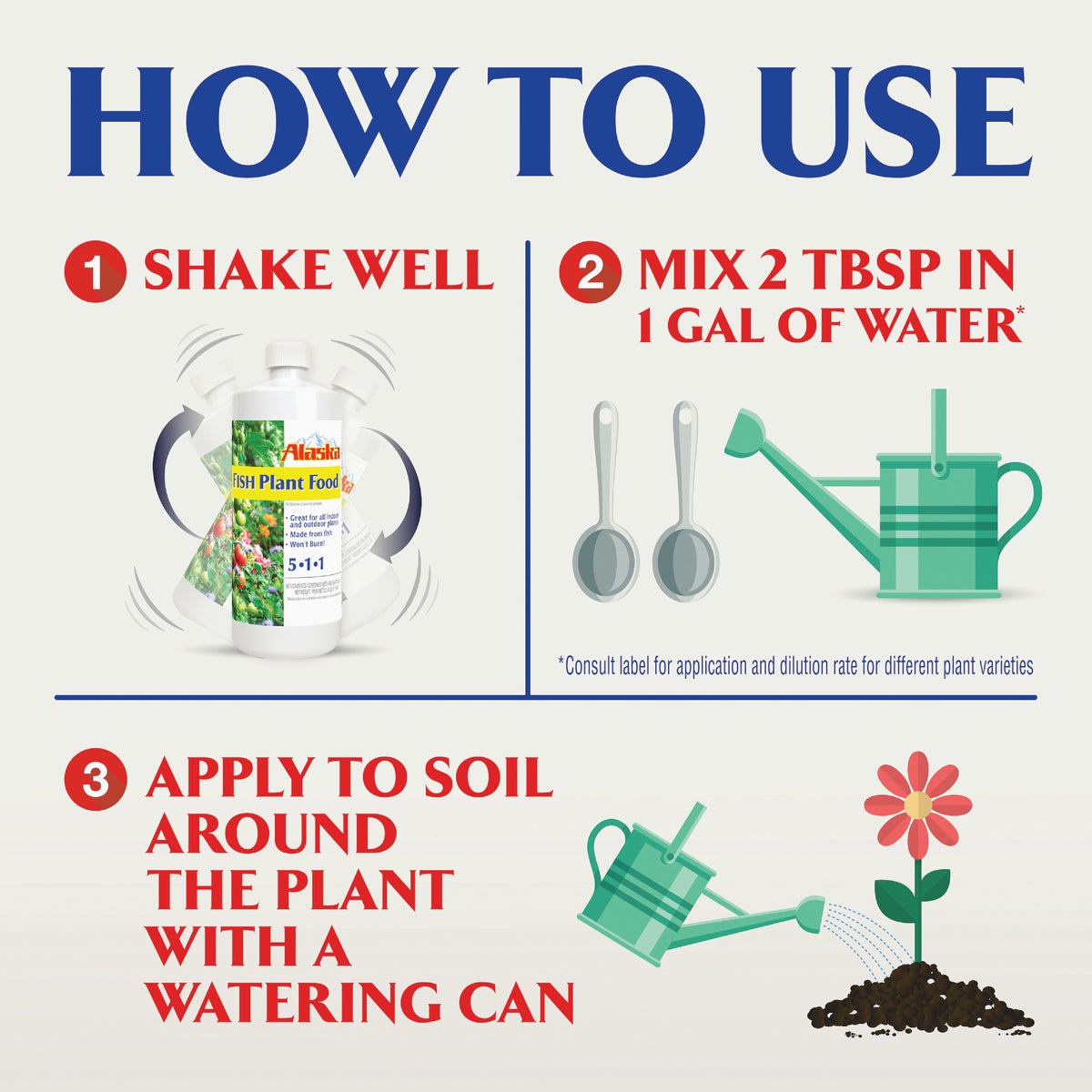 Alaska 1 Gal. 5-1-1 Organic Concentrate Liquid Plant Food Image 3