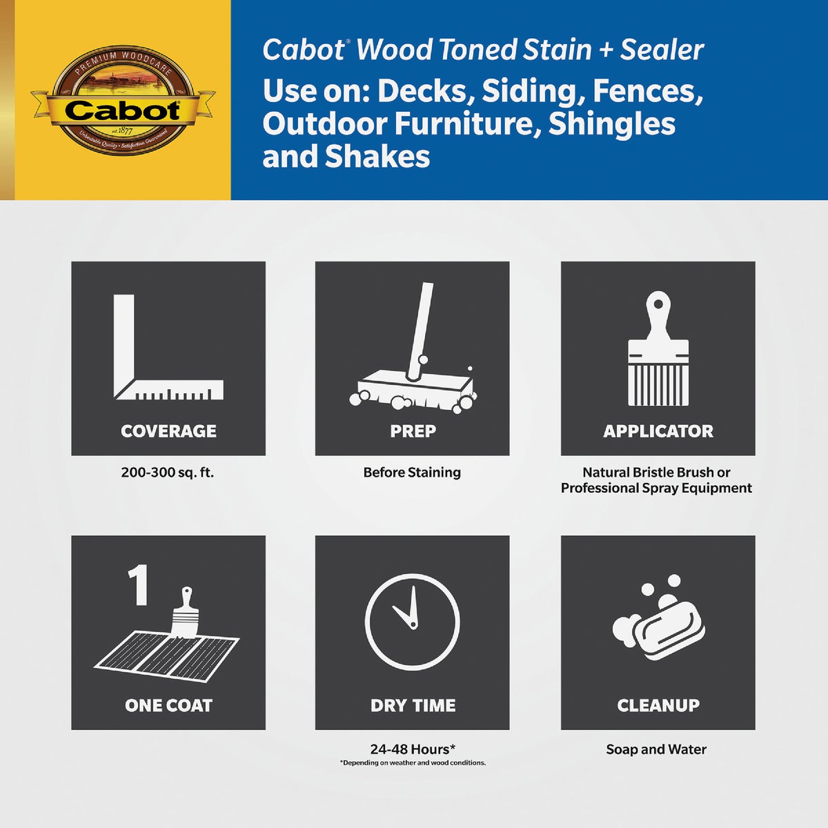Cabot VOC Wood Toned Deck & Siding Exterior Stain & Sealer, 19200 Natural, 1 Gal. Image 3