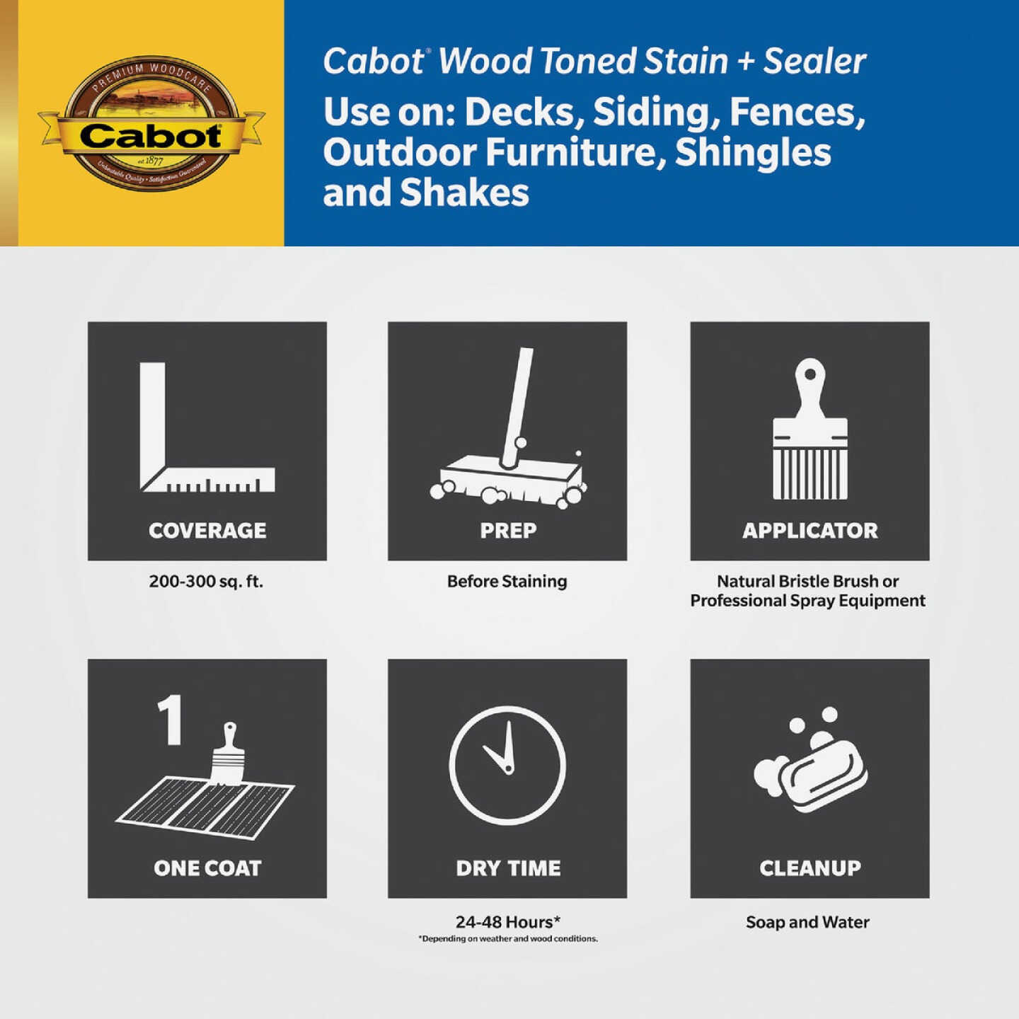 Cabot VOC Wood Toned Deck & Siding Exterior Stain & Sealer, 19205 Pacific Redwood, 1 Gal. Image 3