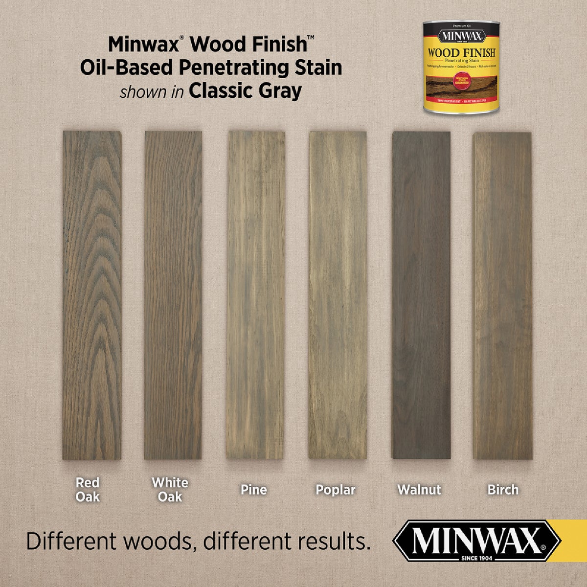 Minwax Wood Finish Penetrating Stain, Classic Gray, 1/2 Pt. Image 2