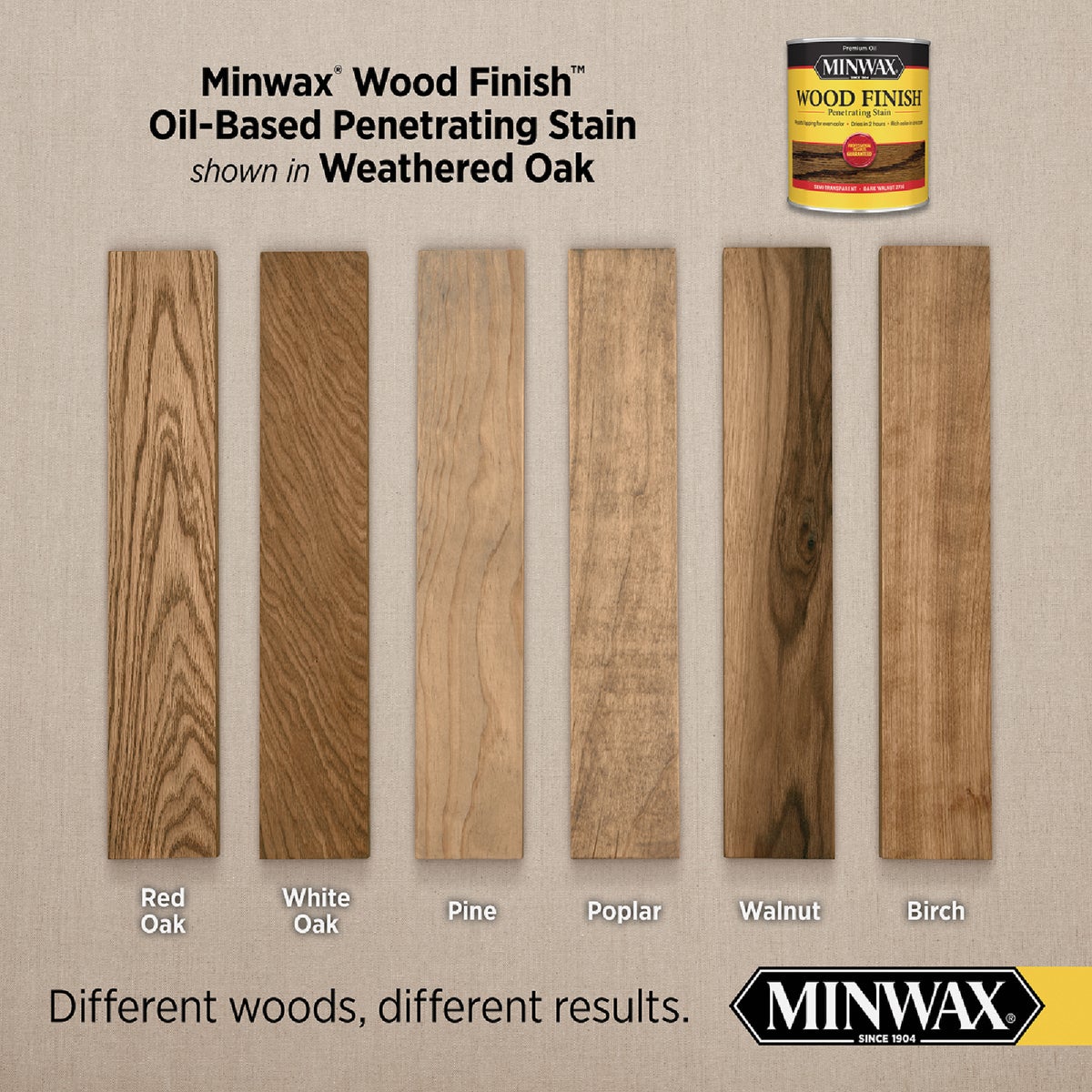 Minwax Wood Finish Penetrating Stain, Weathered Oak, 1 Qt. Image 2